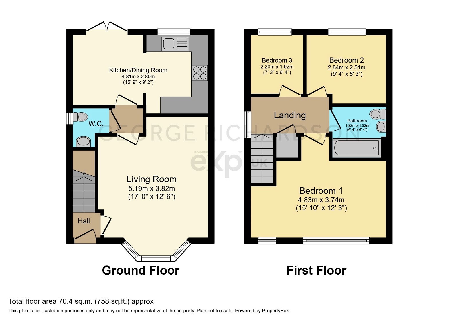 Higham Way, Garforth, Leeds LS25, 3 bedroom semidetached house for