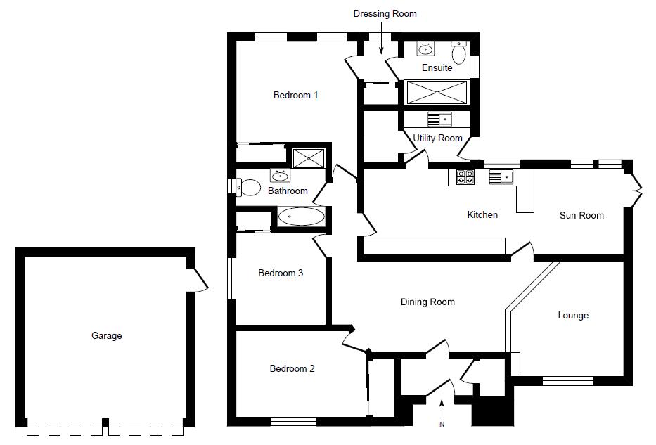 3 Bedrooms Bungalow for sale in Formonthills Lane, Glenrothes, Fife KY6