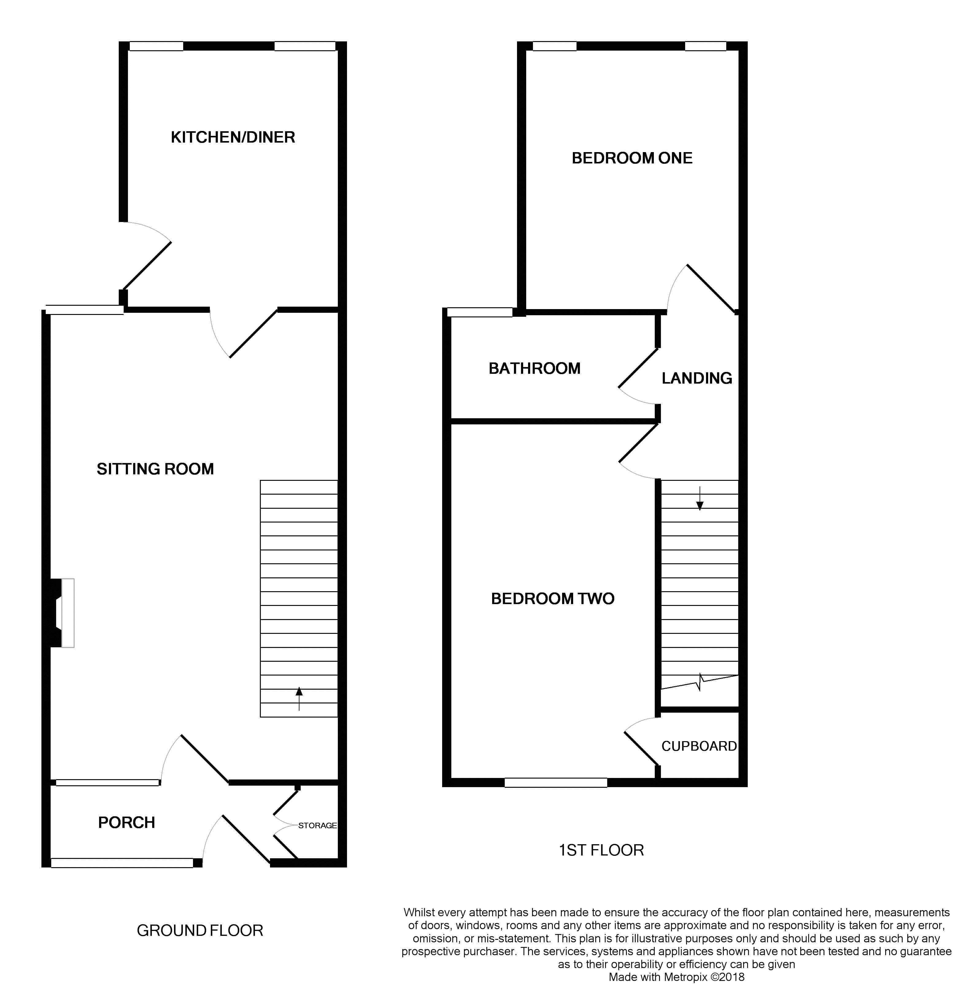 2 Bedrooms Cottage for sale in Foxes Lane, Broughall, Whitchurch SY13