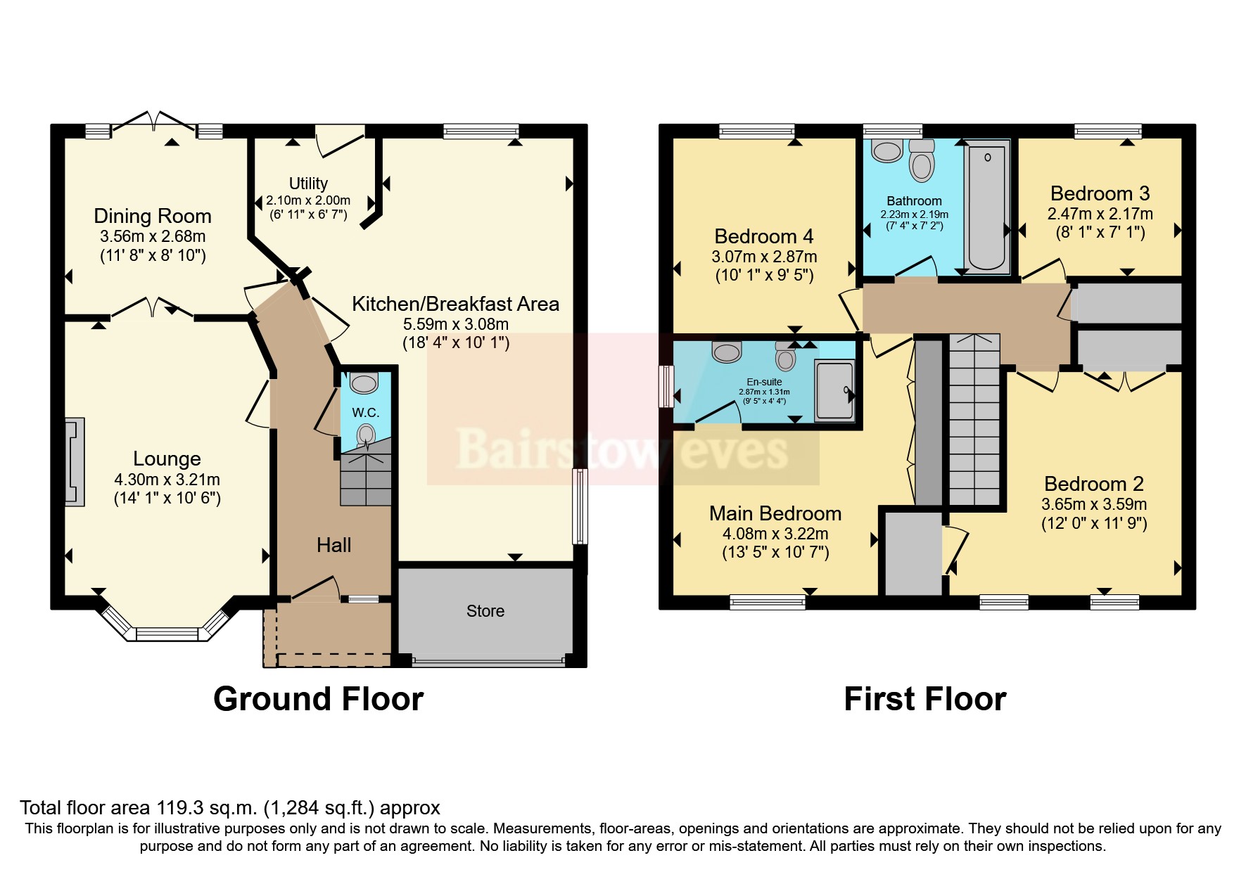 Walhouse Drive, Penkridge, Stafford ST19, 4 bedroom detached house for