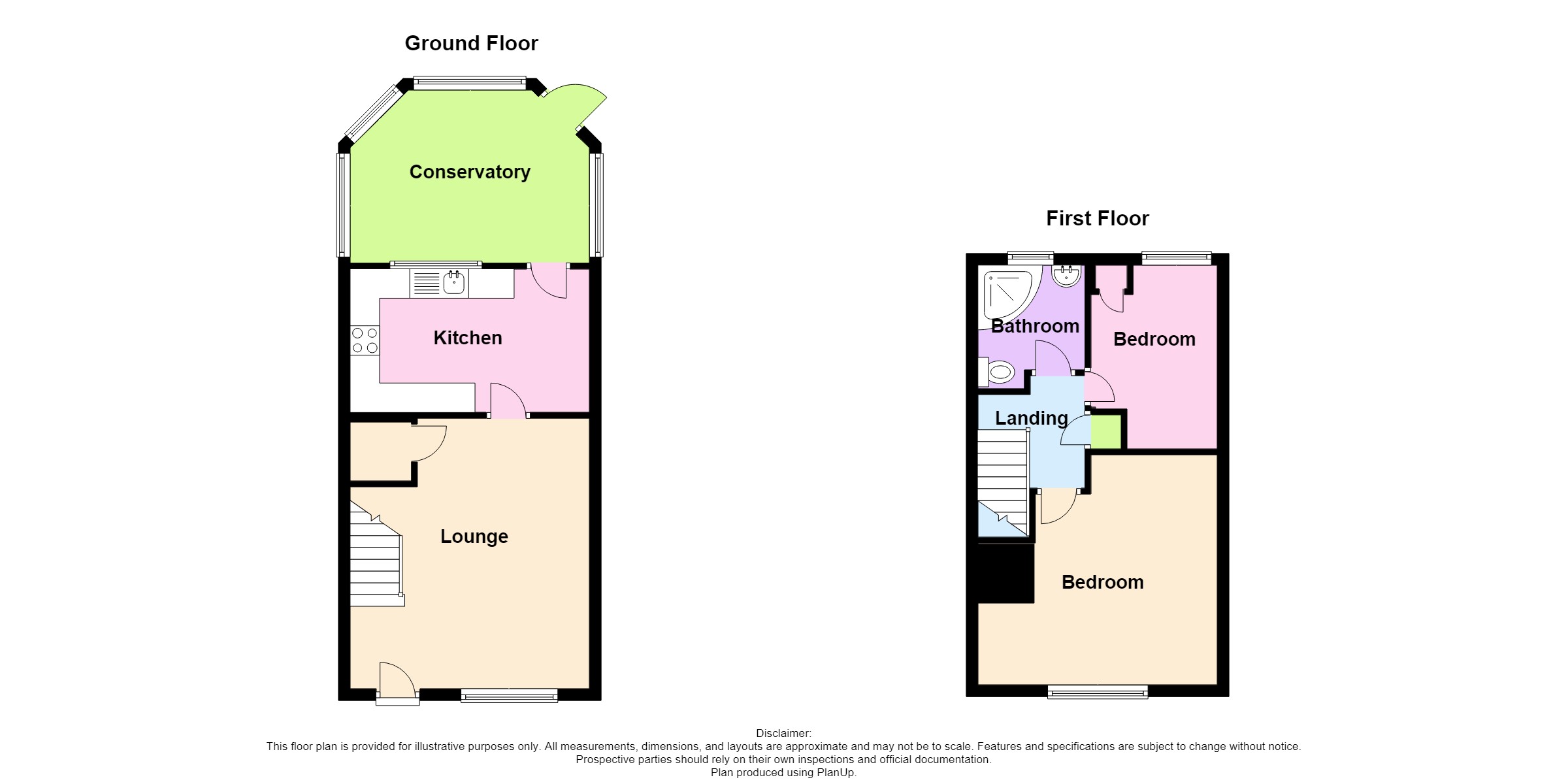 21, Sealand Drive, Warwickshire floorplan