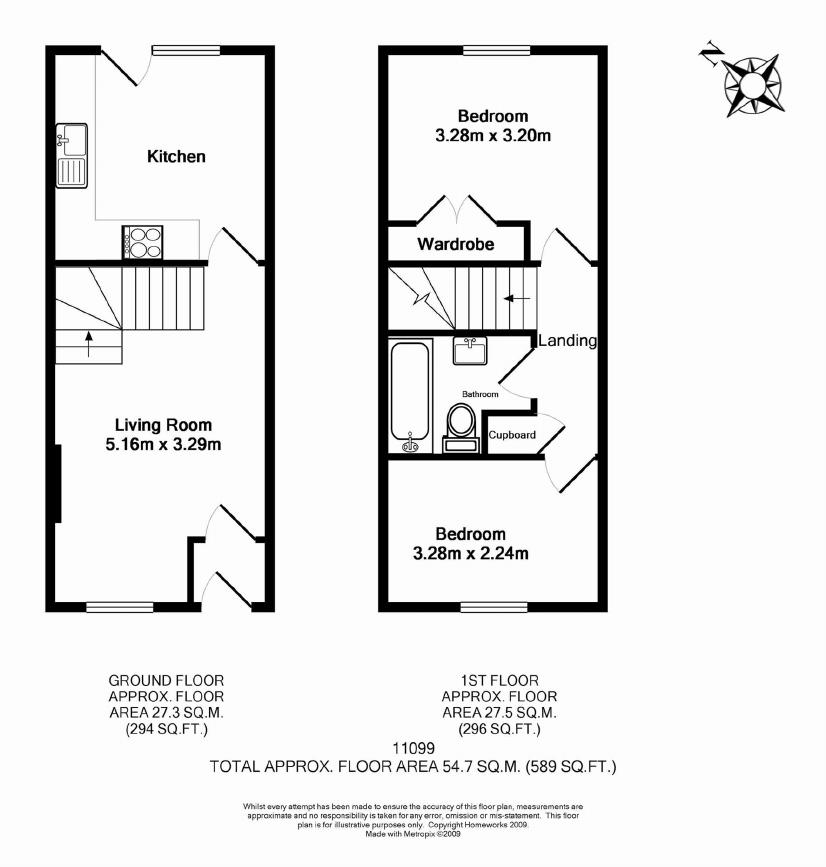 2 Bedrooms Terraced house to rent in Fraser Close, Banbury OX16