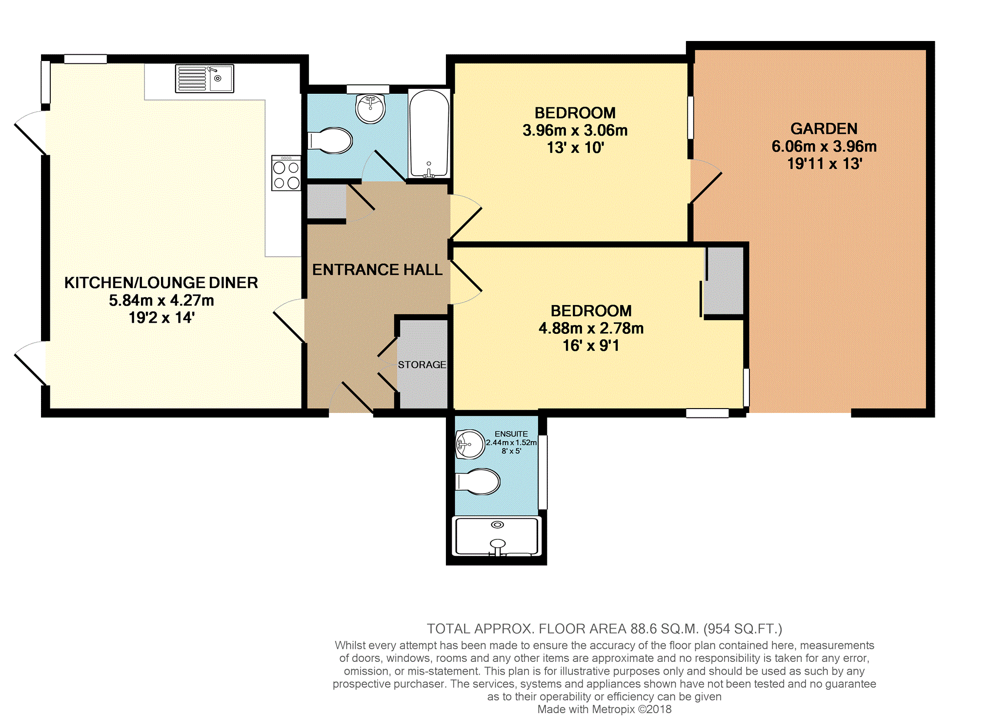 2 Bedrooms Flat to rent in Napoleon Lane, London SE18