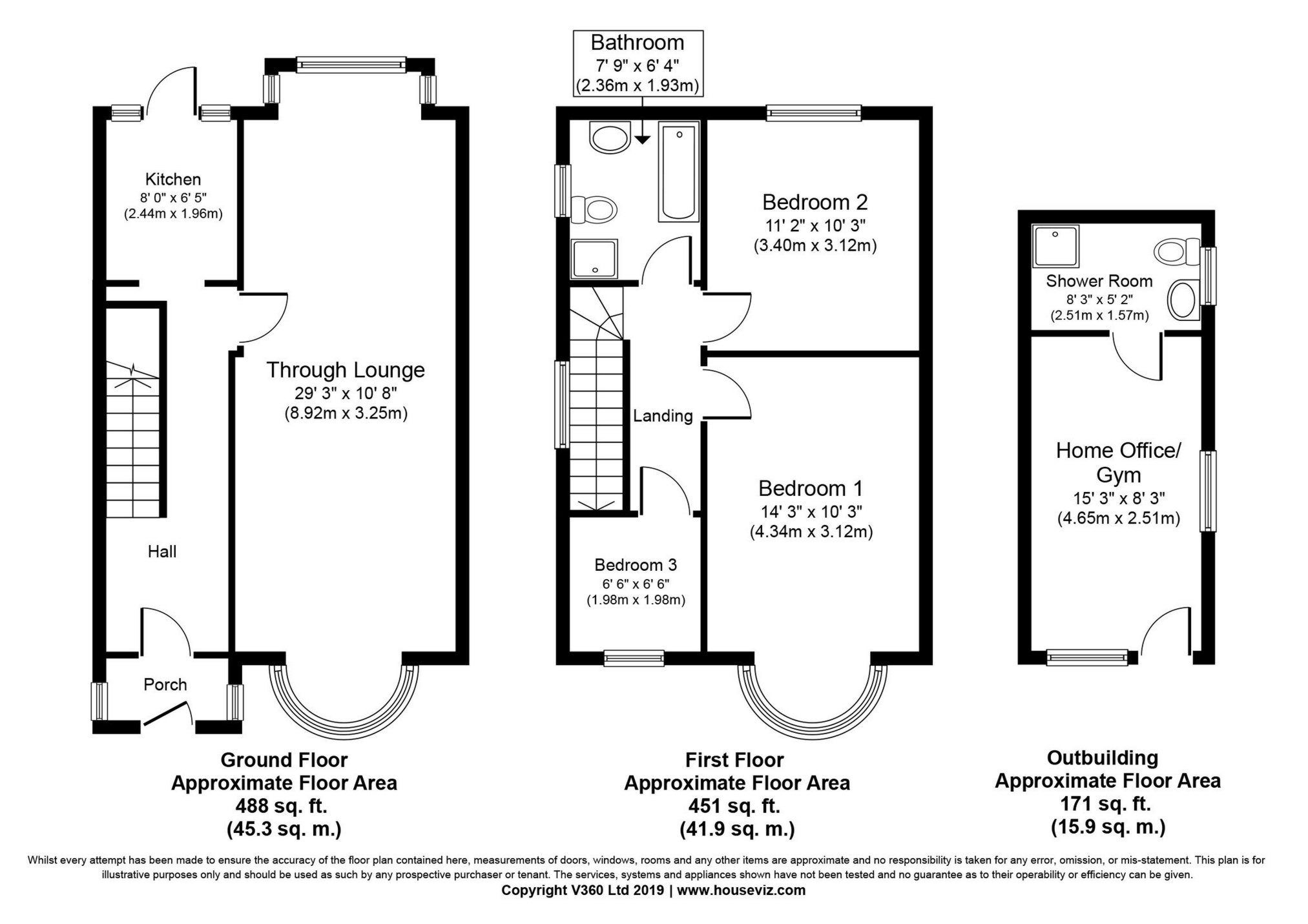 3 Bedrooms Semi-detached house for sale in Warham Road, Harrow Weald HA3