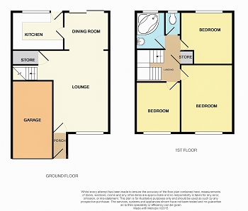 3 Bedrooms Detached house for sale in Windmill Road, Sale M33