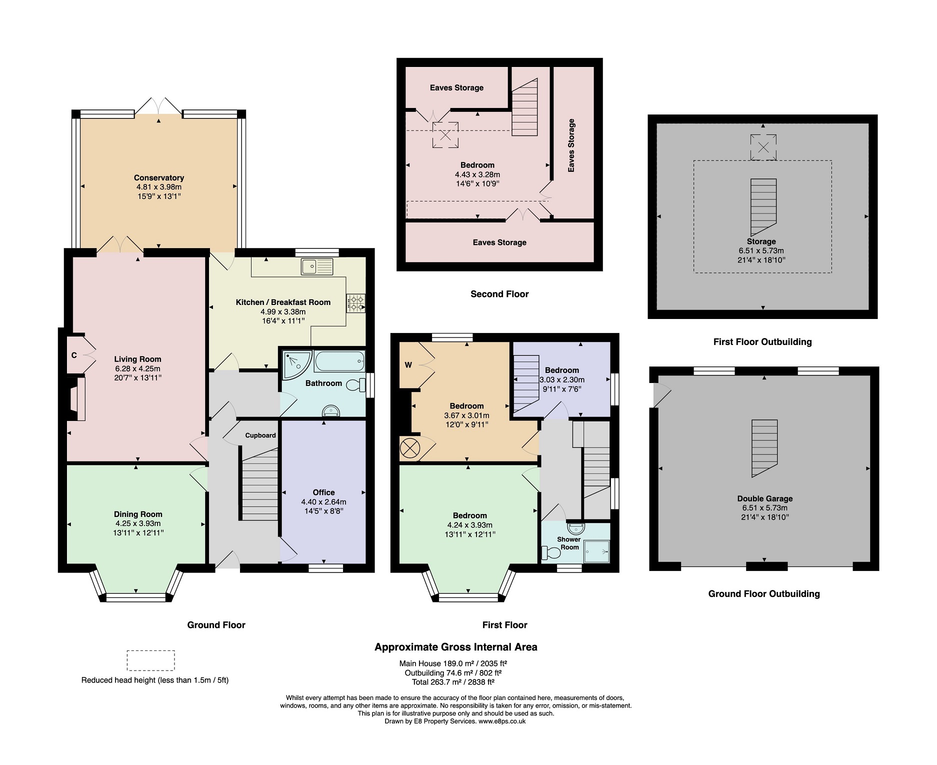 Iffley Road, Oxford floorplan