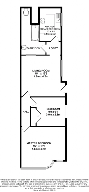 2 Bedrooms Flat for sale in Wheelwrights House, Aldershot GU12