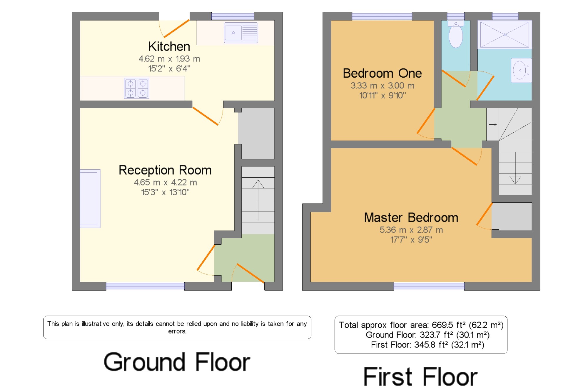 2 Bedrooms Terraced house for sale in Chingford, Waltham Forest, London E4