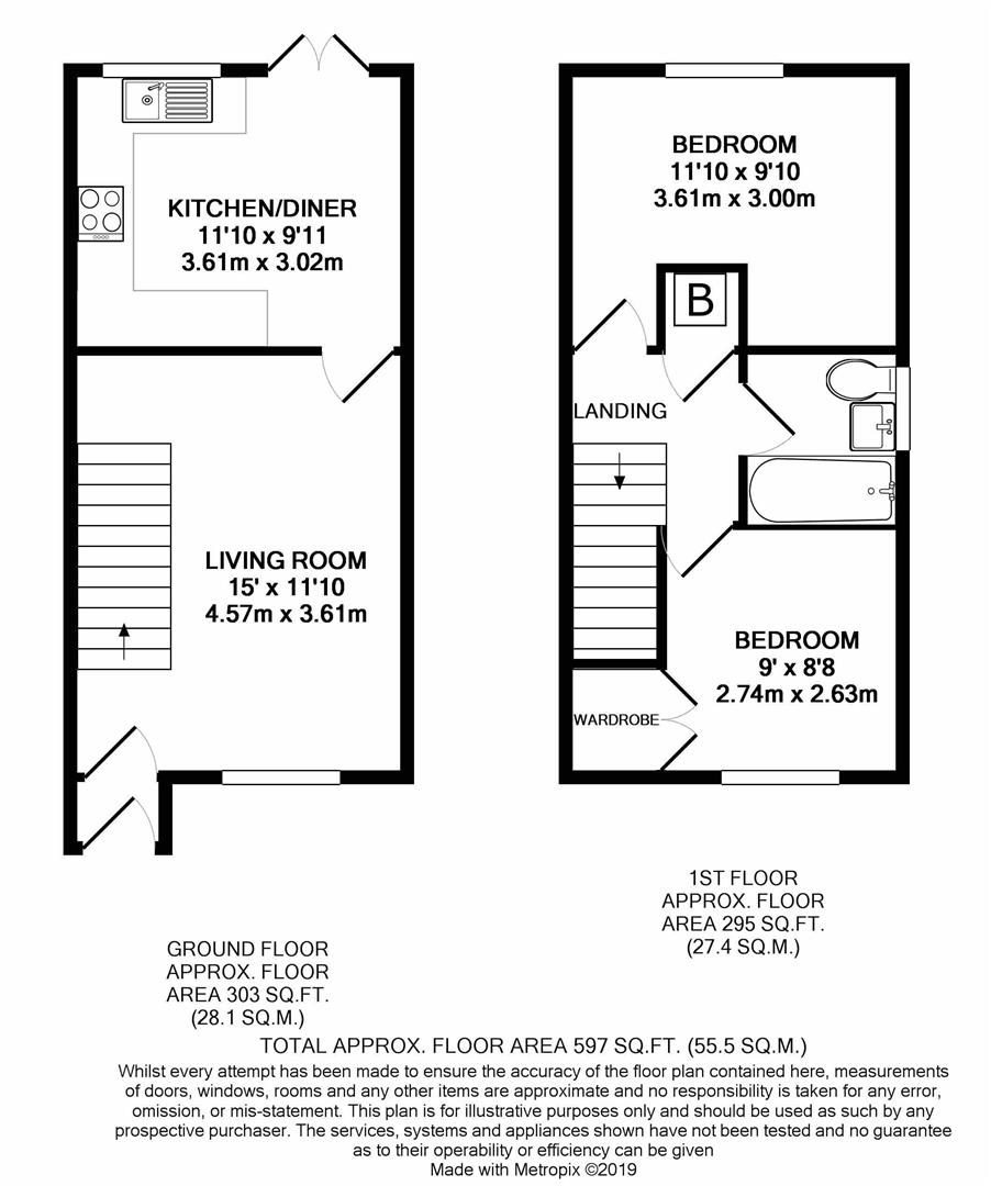 2 Bedrooms Terraced house for sale in Darwent Road, Tapton, Chesterfield S41