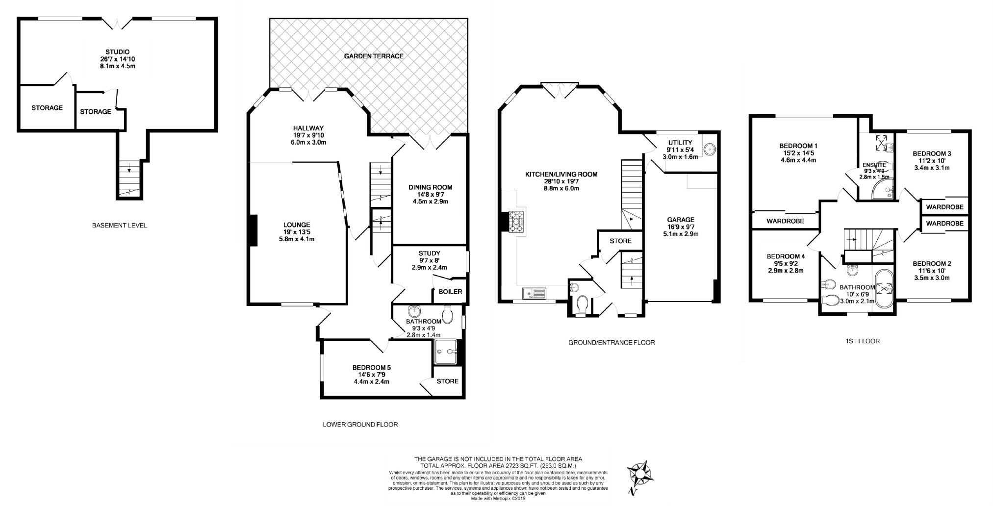 5 Bedrooms Detached house for sale in 53, Tapton Crescent Road, Broomhill S10