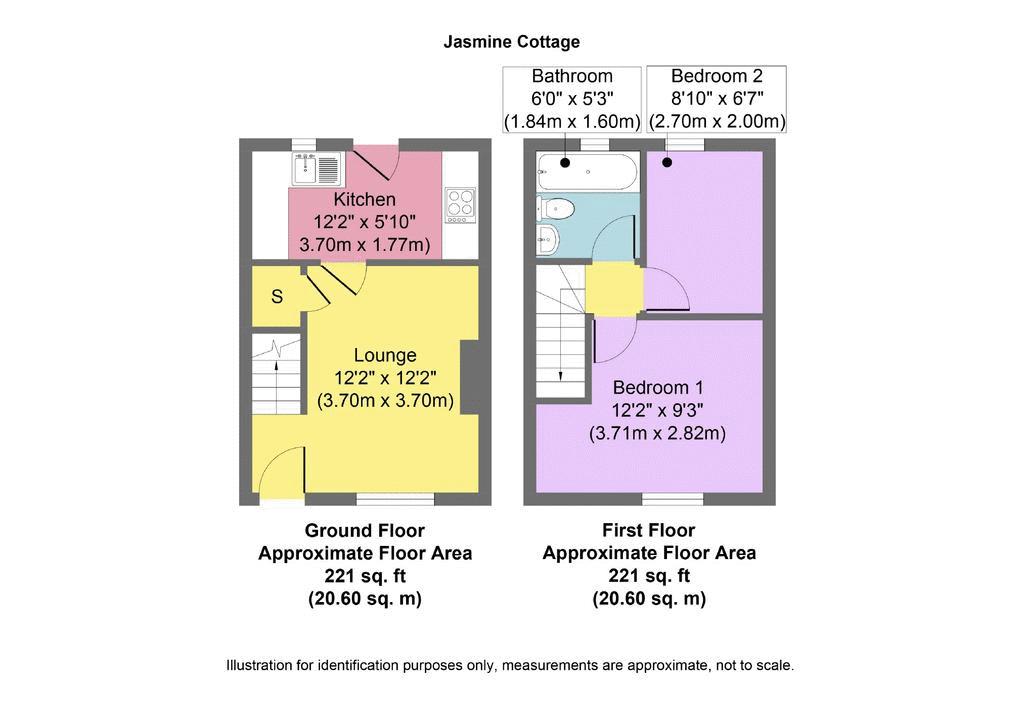 2 Bedrooms Cottage for sale in Jasmine Cottage, 2 Litton Dale, Litton SK17