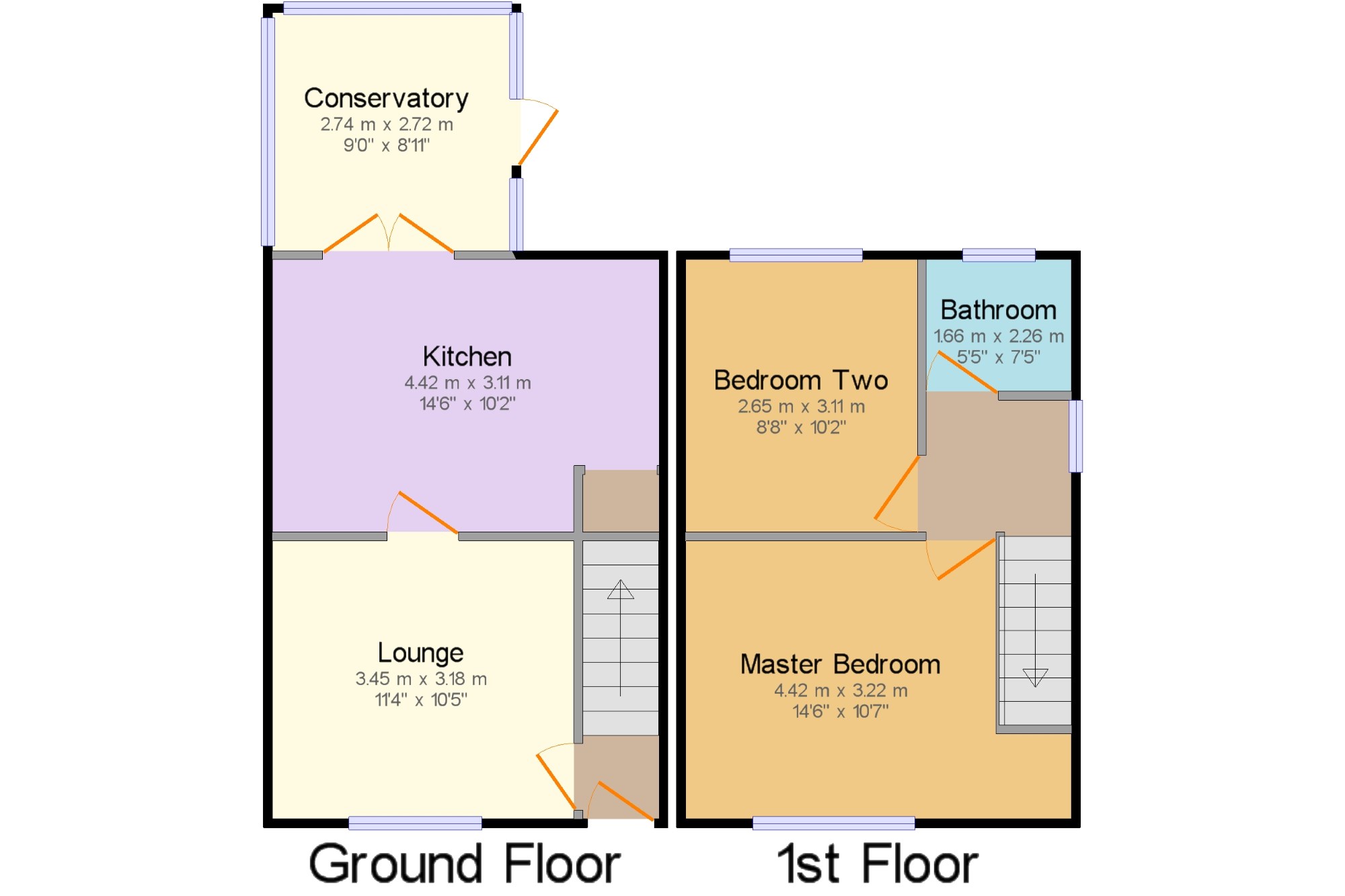 Forbes Road, Stockport, Greater Manchester SK1, 2 bedroom property for 