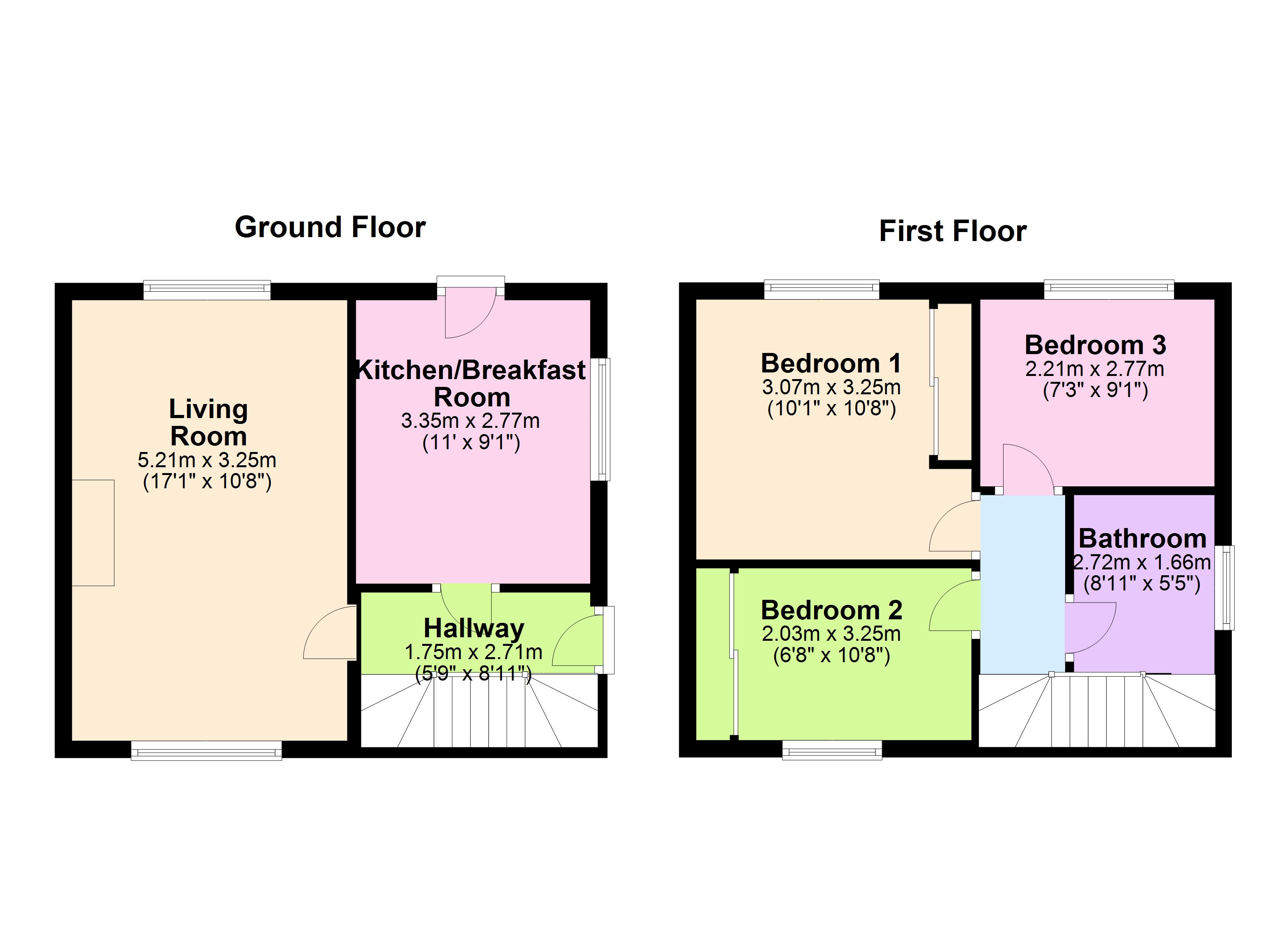 3 Bedrooms Semi-detached house for sale in Berners Road, Sheffield S2