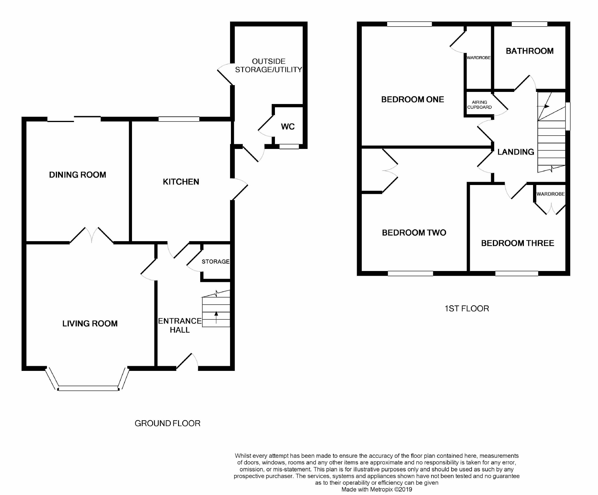 3 Bedrooms Semi-detached house for sale in Sandyleaze, Longlevens, Gloucester GL2