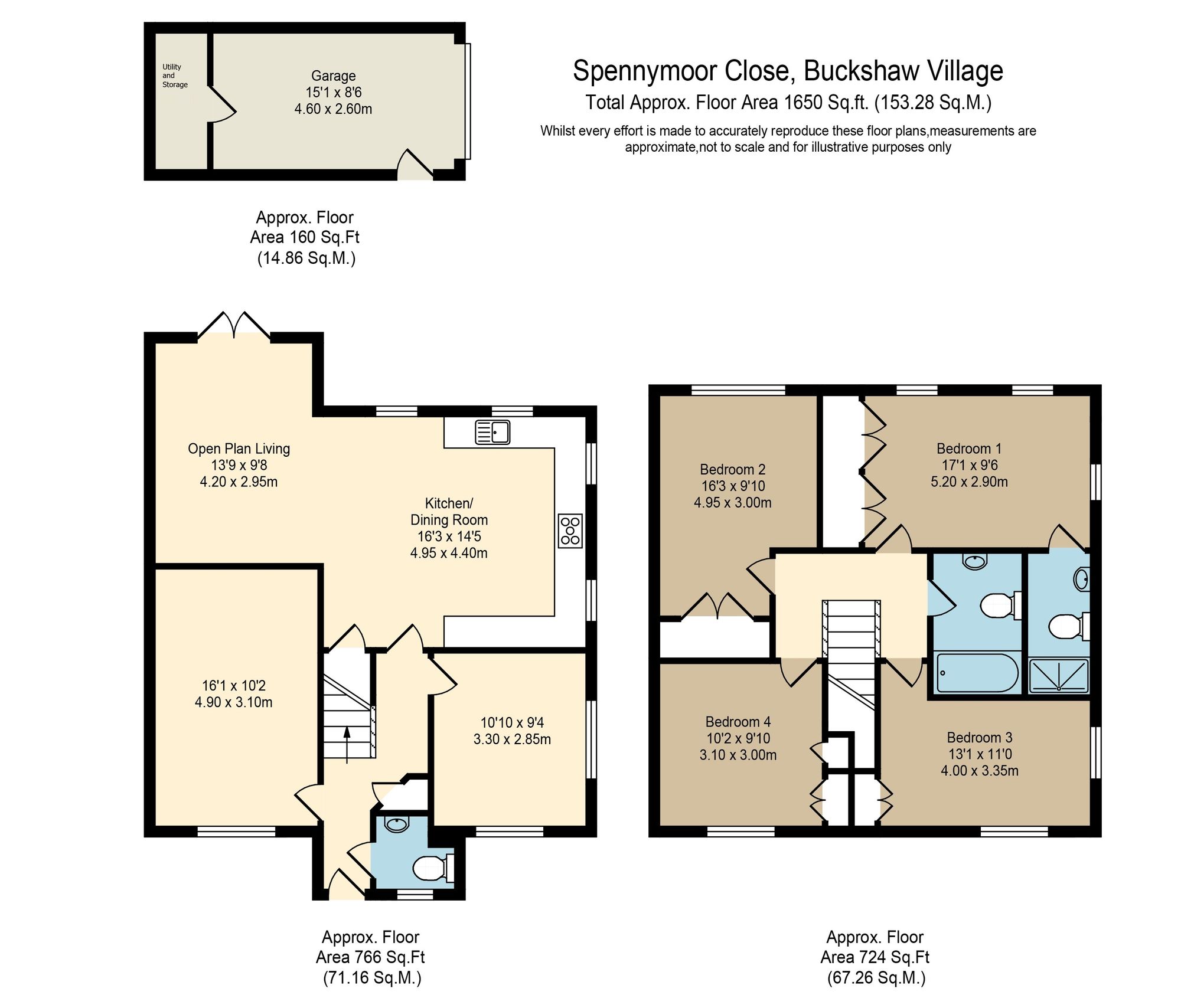 31 Spennymoor Close, Chorley floorplan