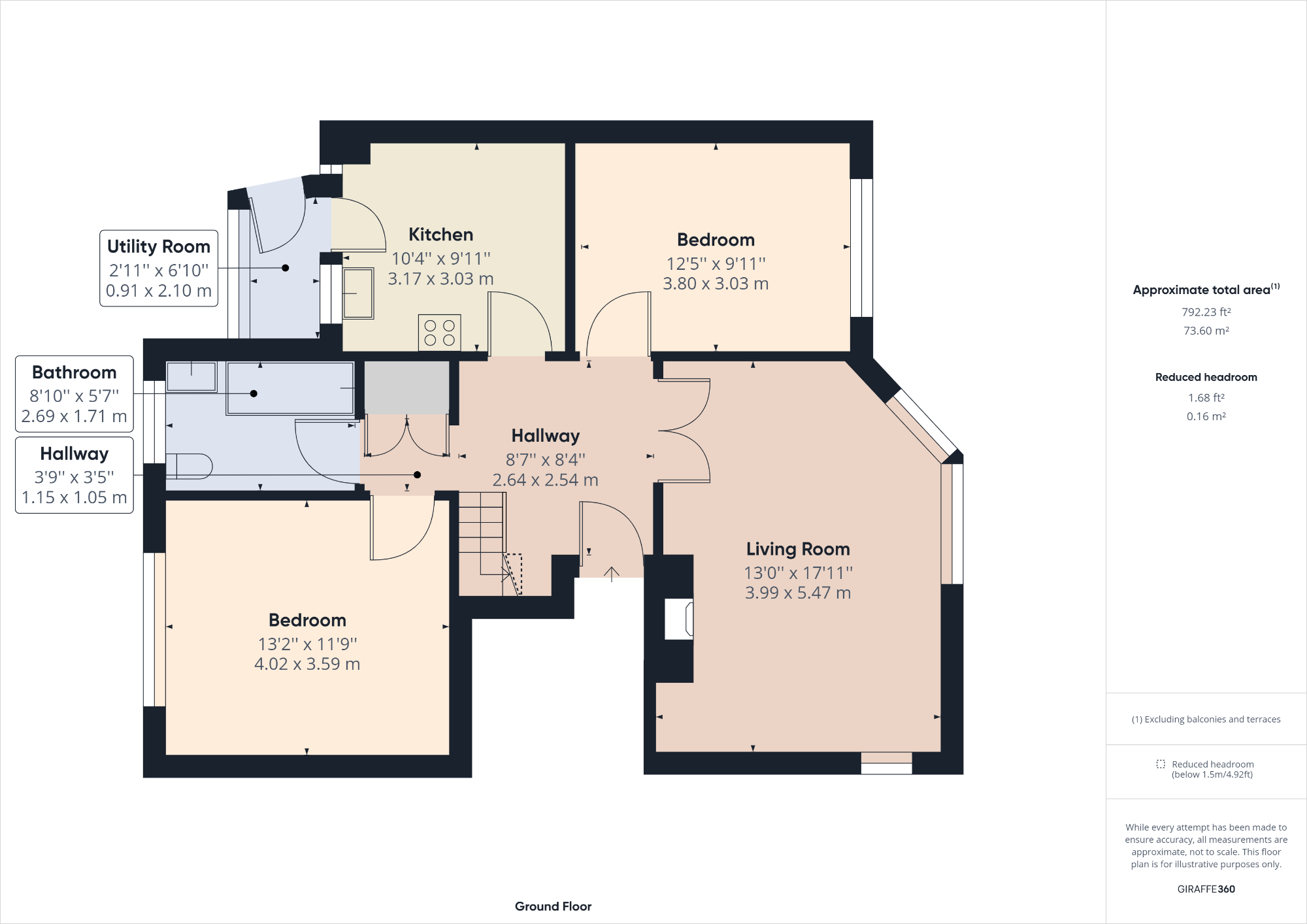 Sea Cliff Road, Scarborough YO11, 2 bedroom flat for sale 60361010 PrimeLocation