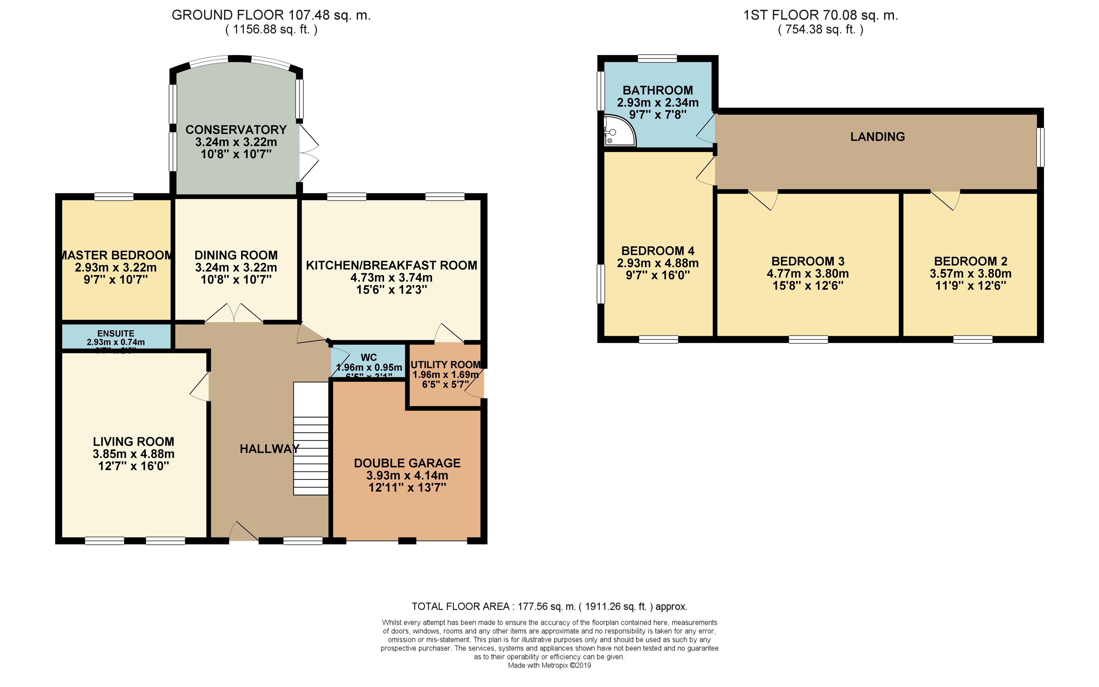 4 Bedrooms Detached house for sale in Sanderling Close, Lytham St. Annes FY8