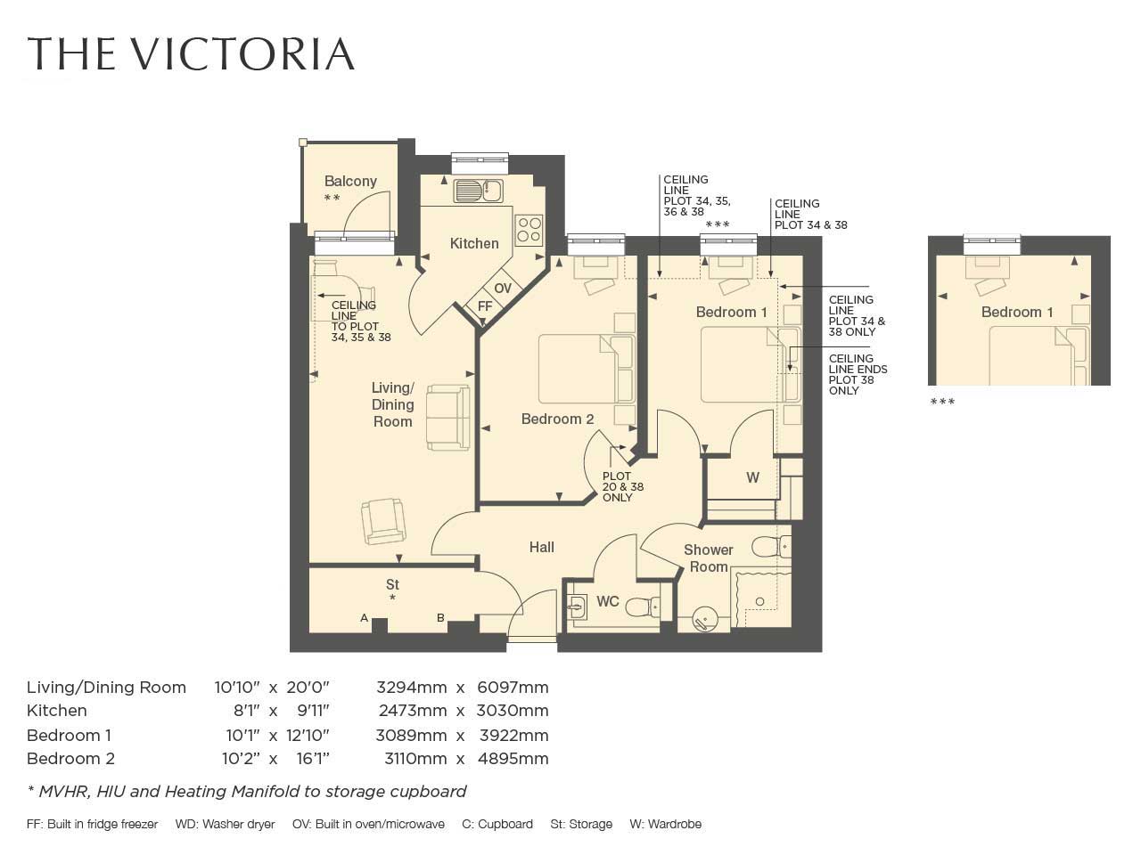 2 Bedrooms Flat for sale in London Road, St.Albans AL1