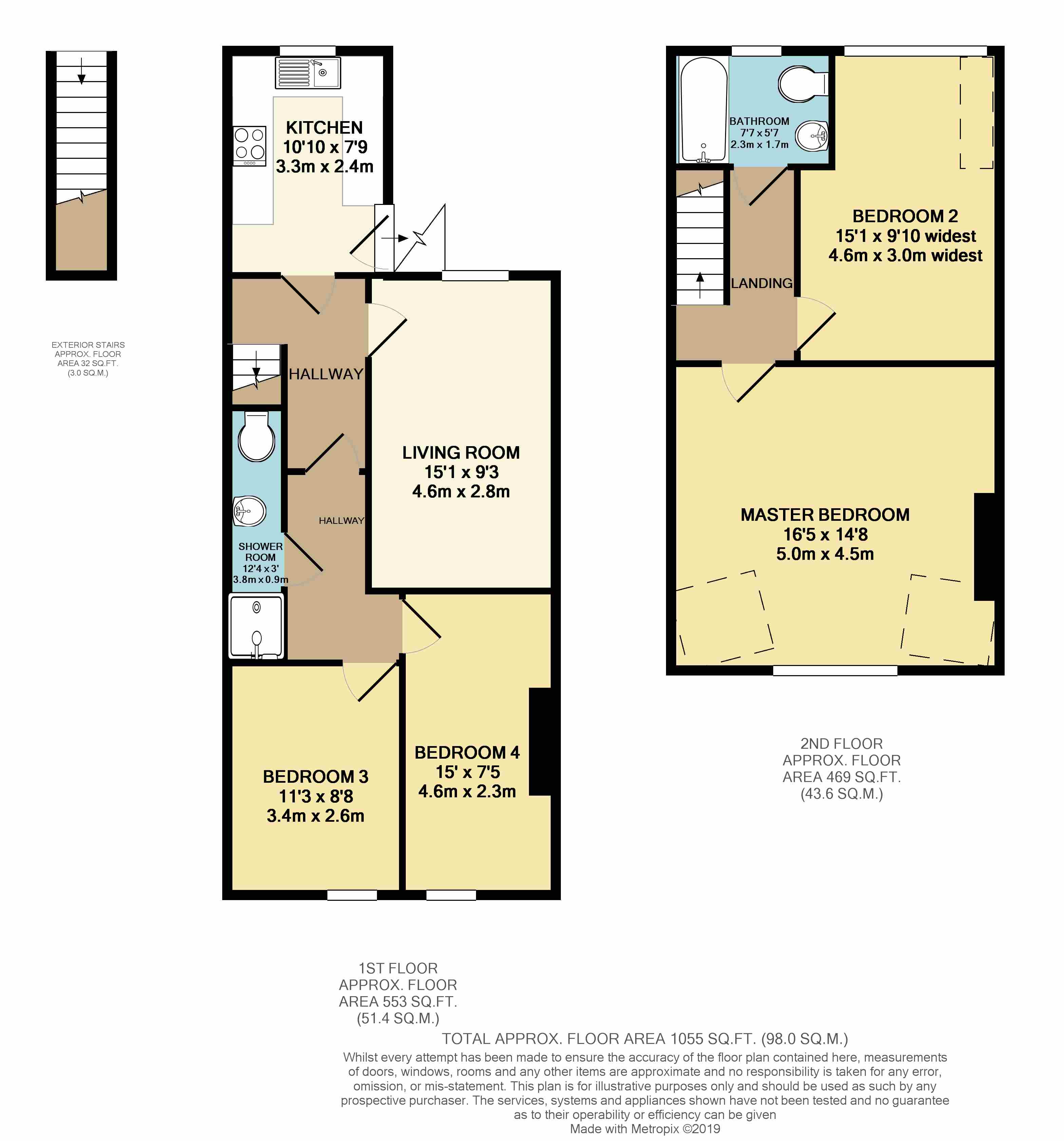 4 Bedrooms Flat to rent in Abbeydale Road, Sheffield, South Yorkshire S7