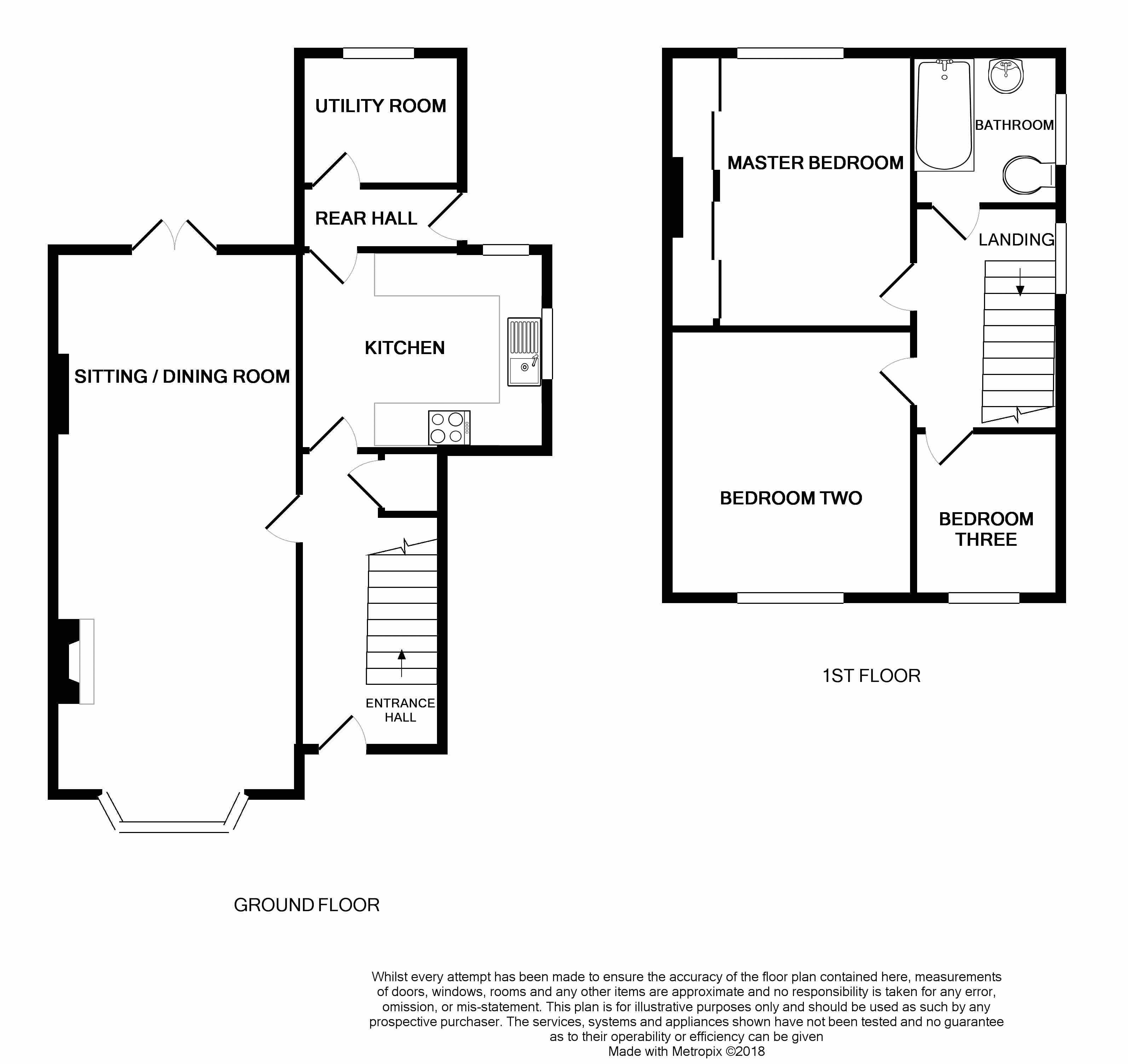 3 Bedrooms Semi-detached house for sale in Jackson Avenue, Nantwich CW5