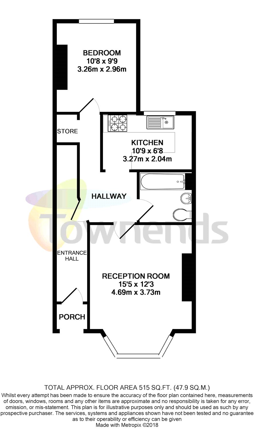 1 Bedrooms Flat for sale in Heathfield Road, Croydon CR0