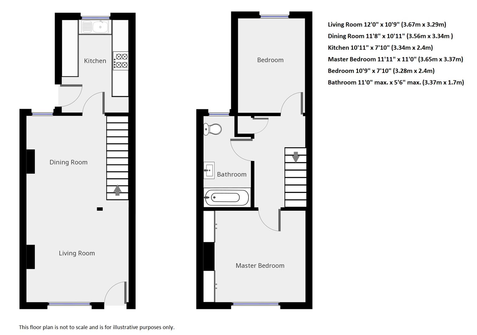 2 Bedrooms Cottage for sale in Trinity Way, Bishop's Stortford CM23