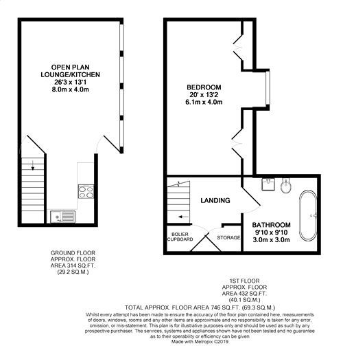 1 Bedrooms Flat for sale in King Harold Court, Sun Street, Waltham Abbey, Essex EN9