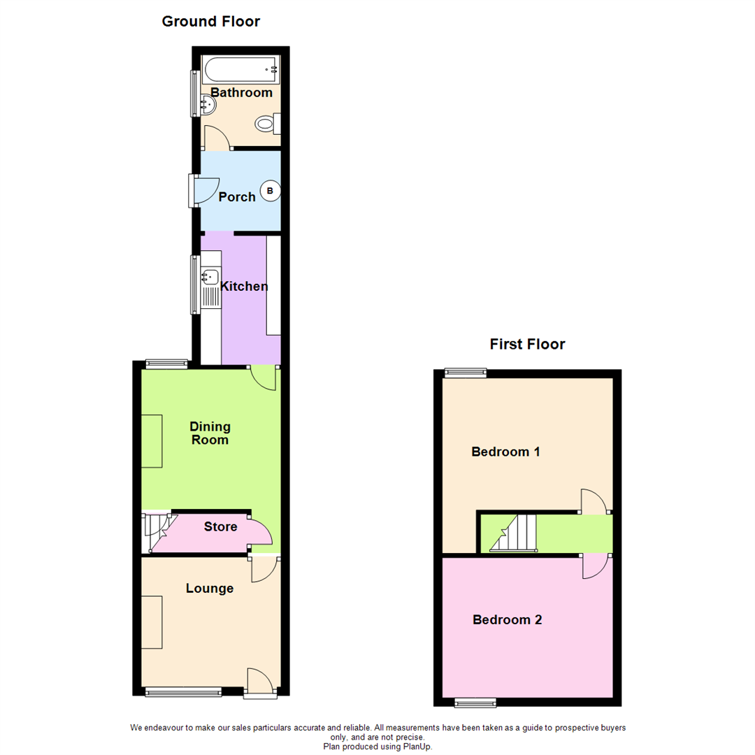 2 Bedrooms Terraced house for sale in Garnett Road East, Newcastle-Under-Lyme ST5