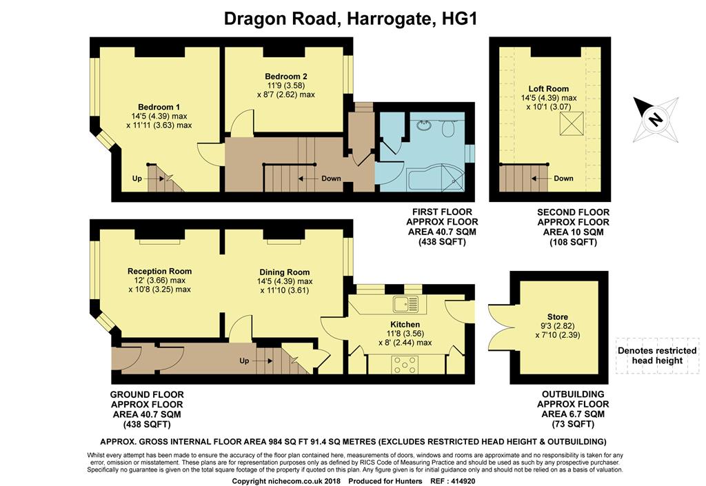 2 Bedrooms Terraced house for sale in Dragon Road, Harrogate HG1