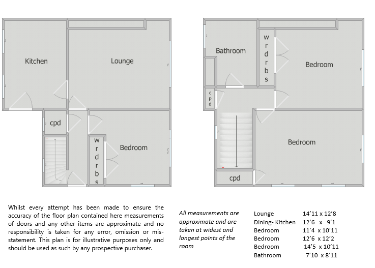 6, Victoria Park, Lockerbie floorplan