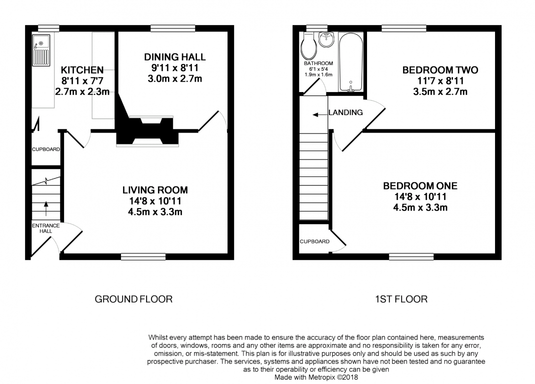 2 Bedrooms Terraced house for sale in Pinehurst Cottages, Farnborough GU14