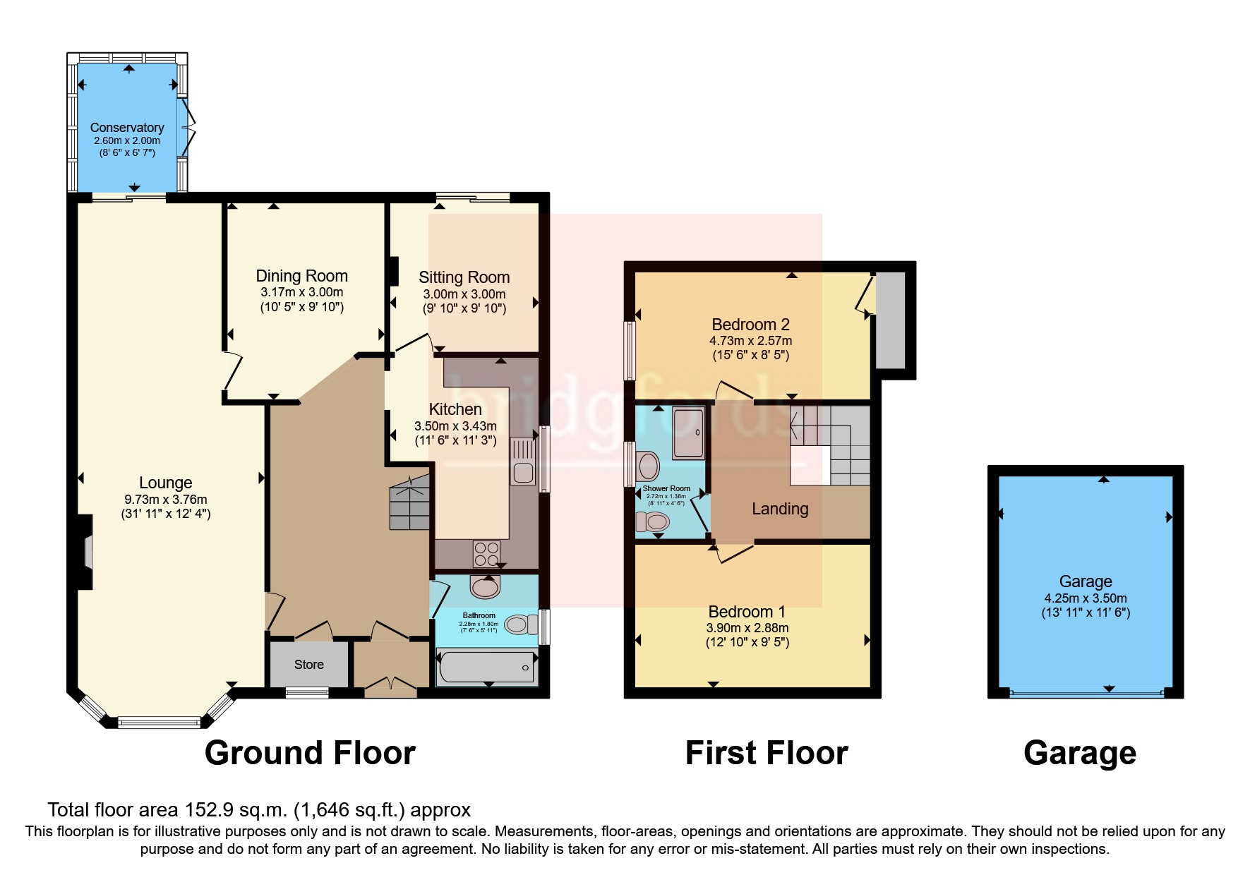 Free property report 152 Blackburn Road, Chorley, PR6 8TL Chimnie