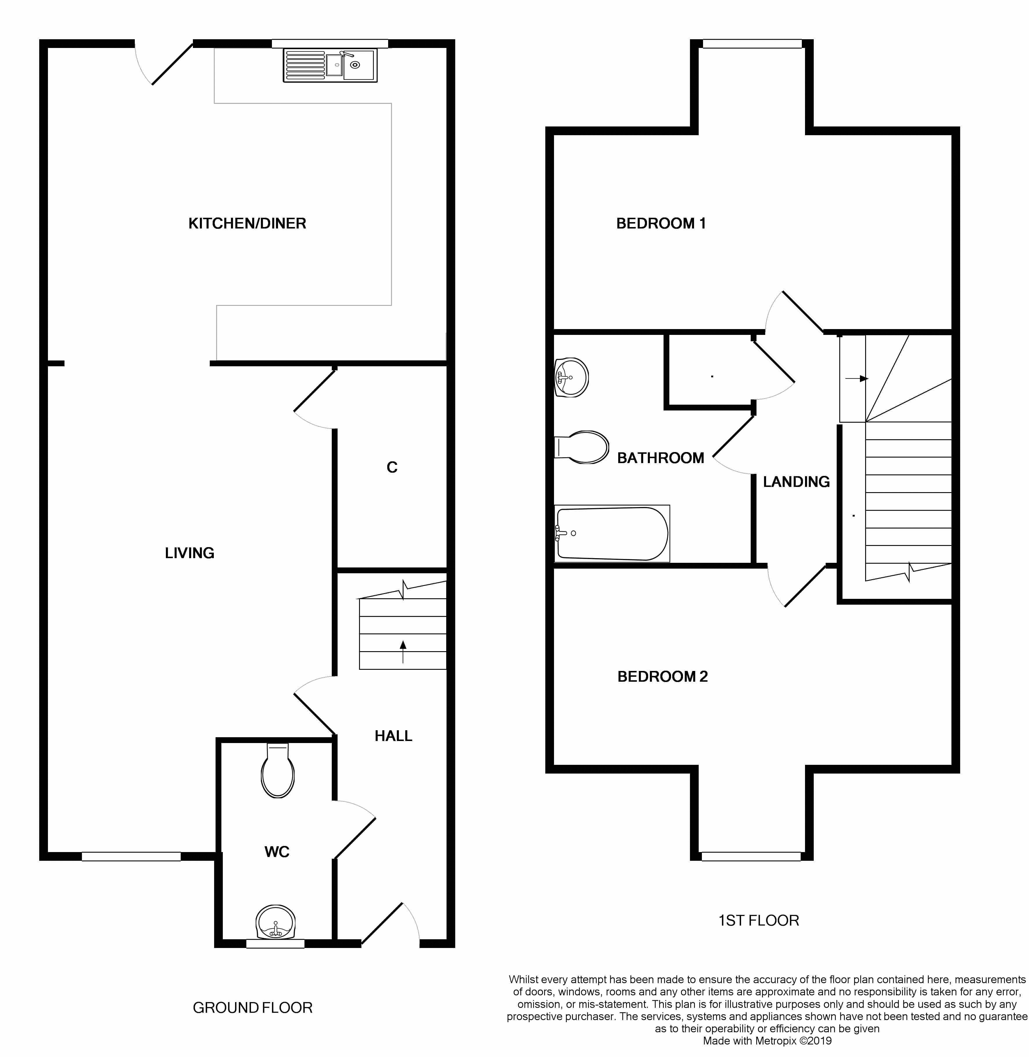 High Street, CaisterOnSea, Great Yarmouth NR30, 2 bedroom end terrace