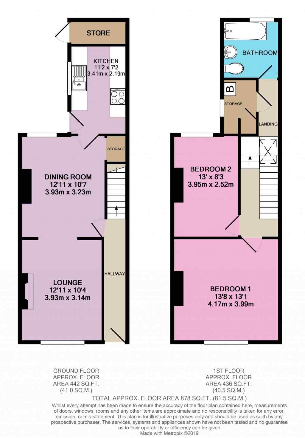 2 Bedrooms Terraced house for sale in Pearl Street, Harrogate HG1