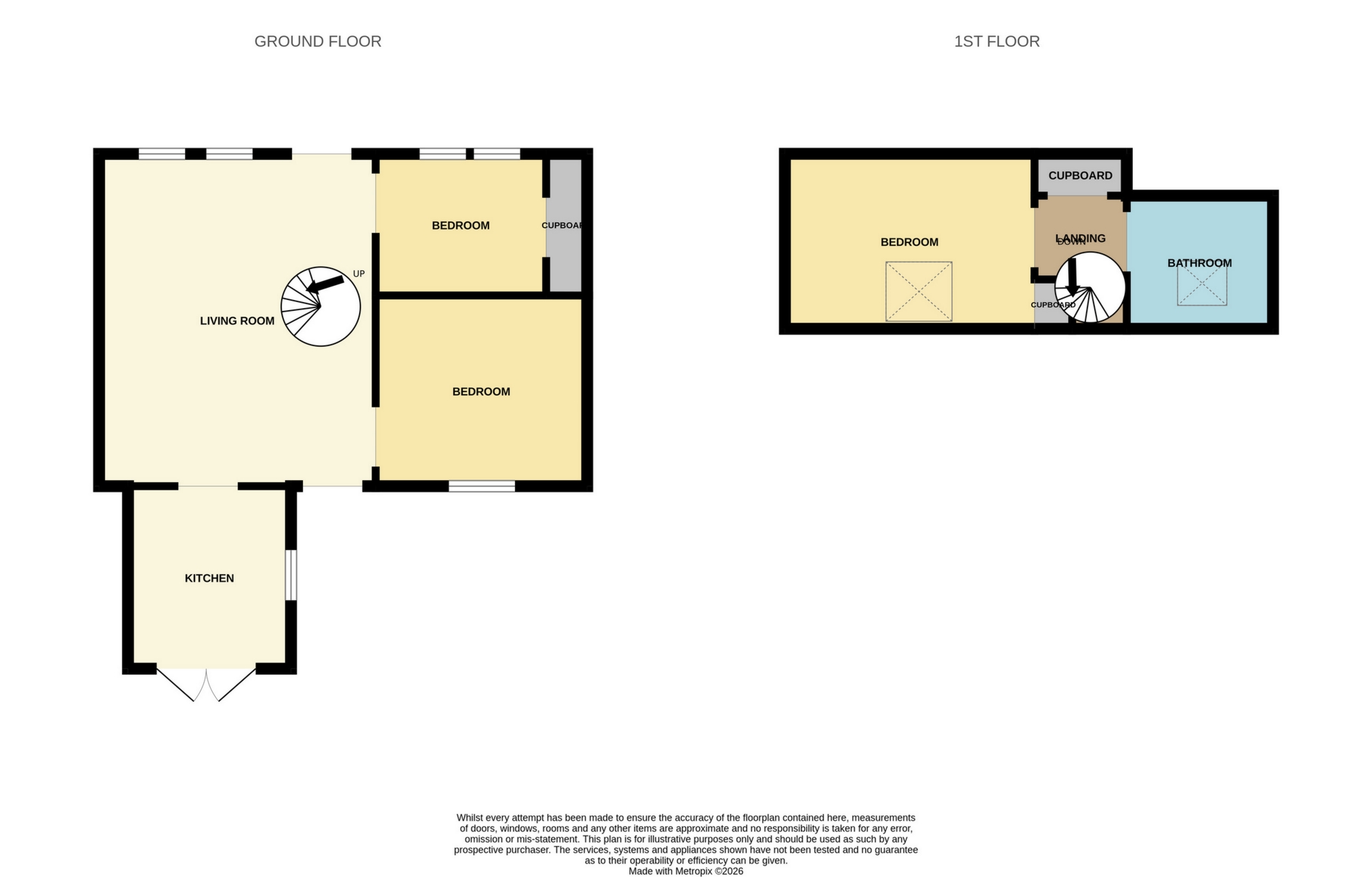 North Feus, Leven floorplan
