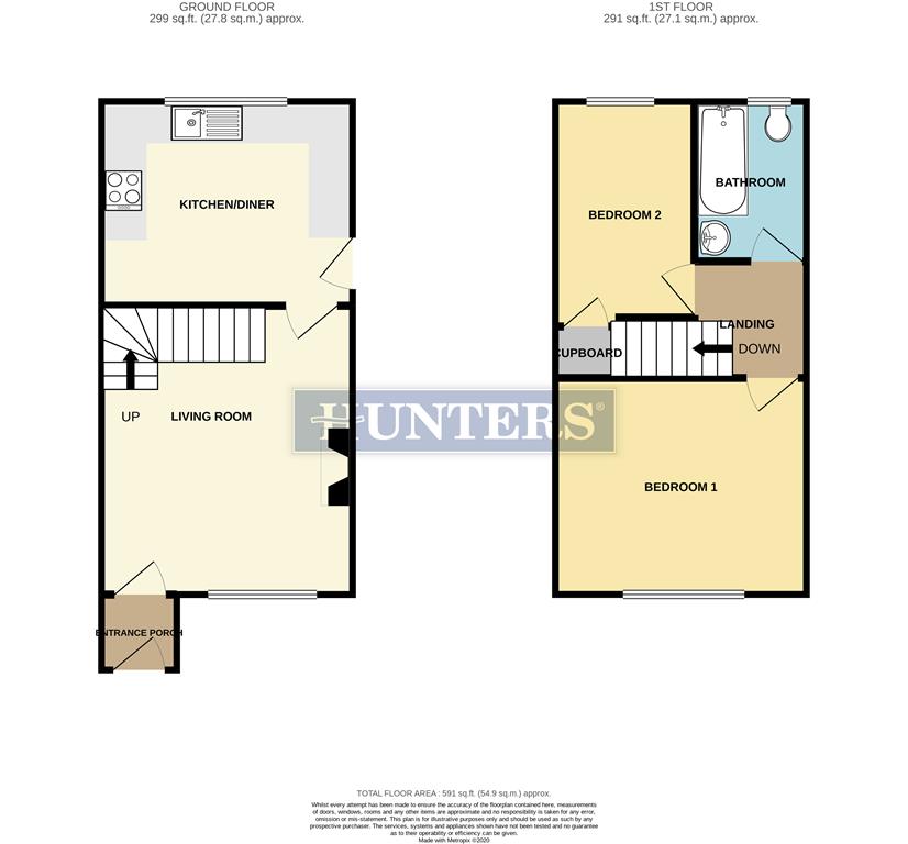 2 bed semidetached house for sale in West Street, Hoyland, Barnsley S74 Zoopla