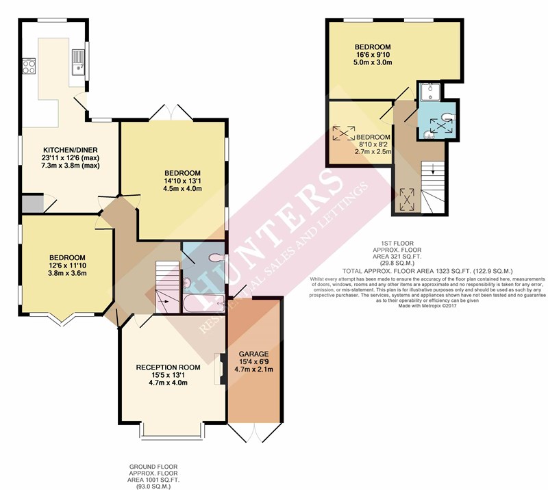 4 Bedrooms Detached bungalow to rent in Milton Avenue, Barnet EN5