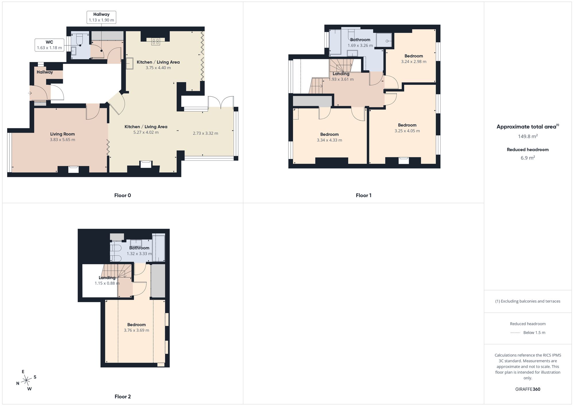 53 South Avenue, South Shields floorplan