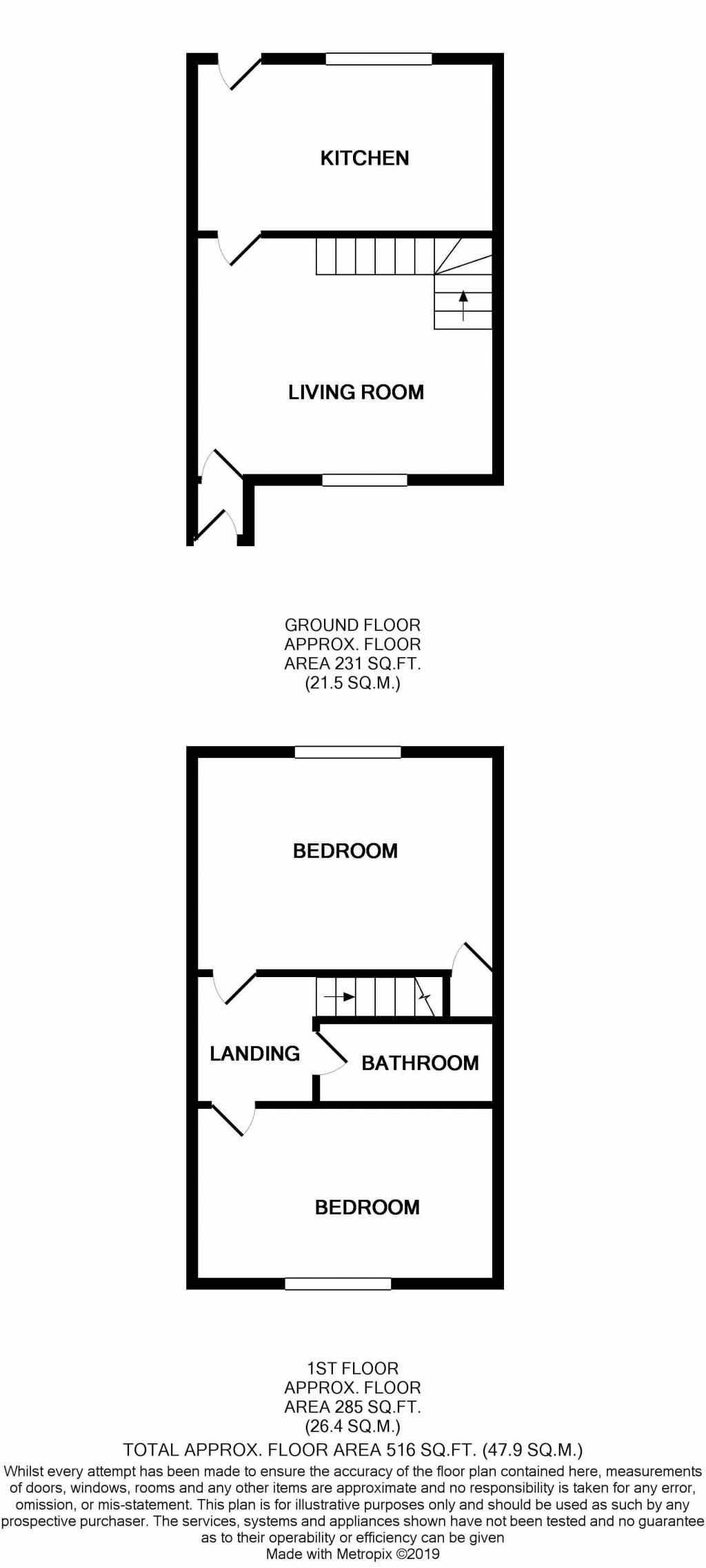 2 Bedrooms Semi-detached house for sale in Mablins Lane, Crewe CW1