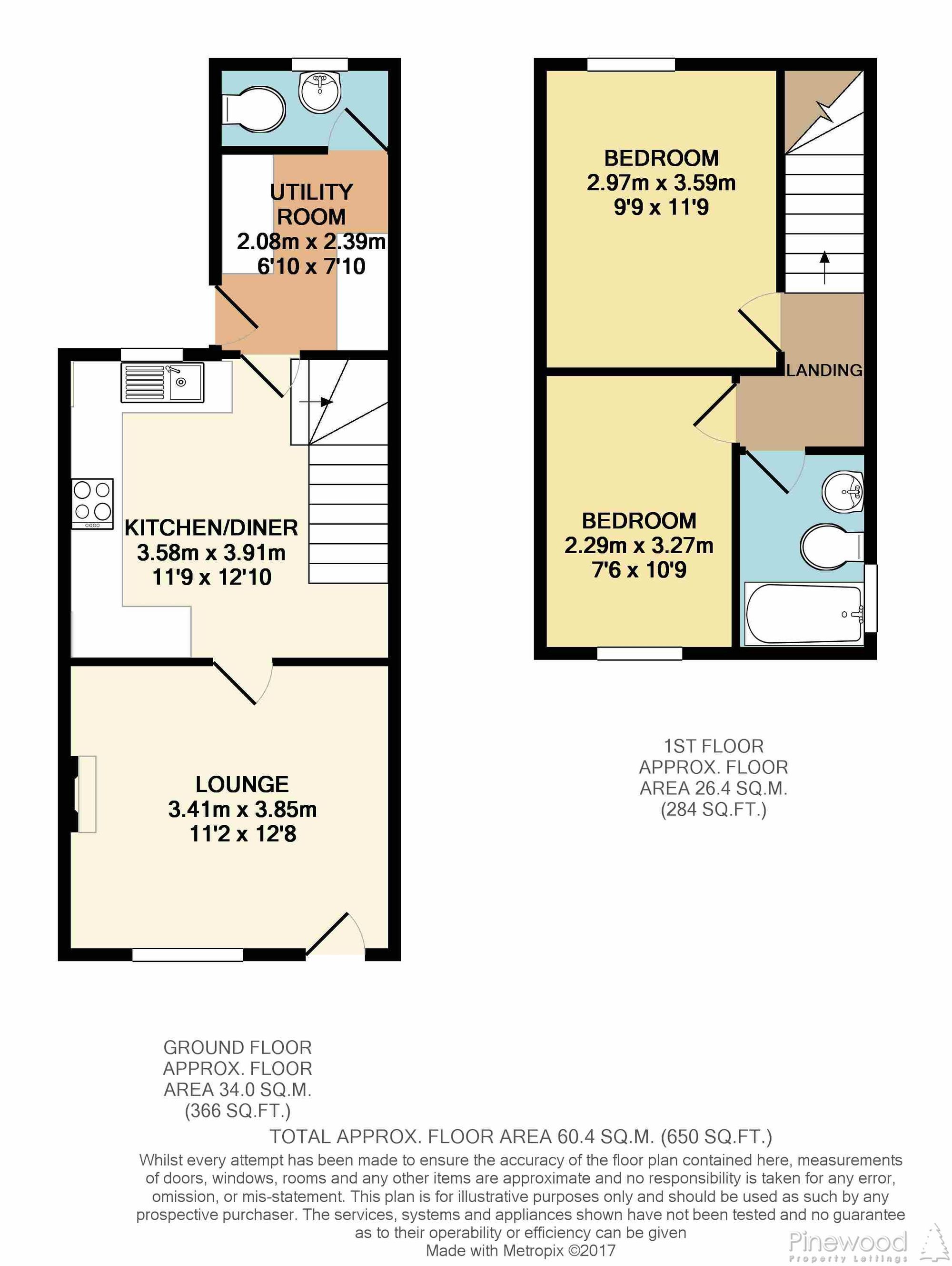 160 Manor Road, Chesterfield floorplan