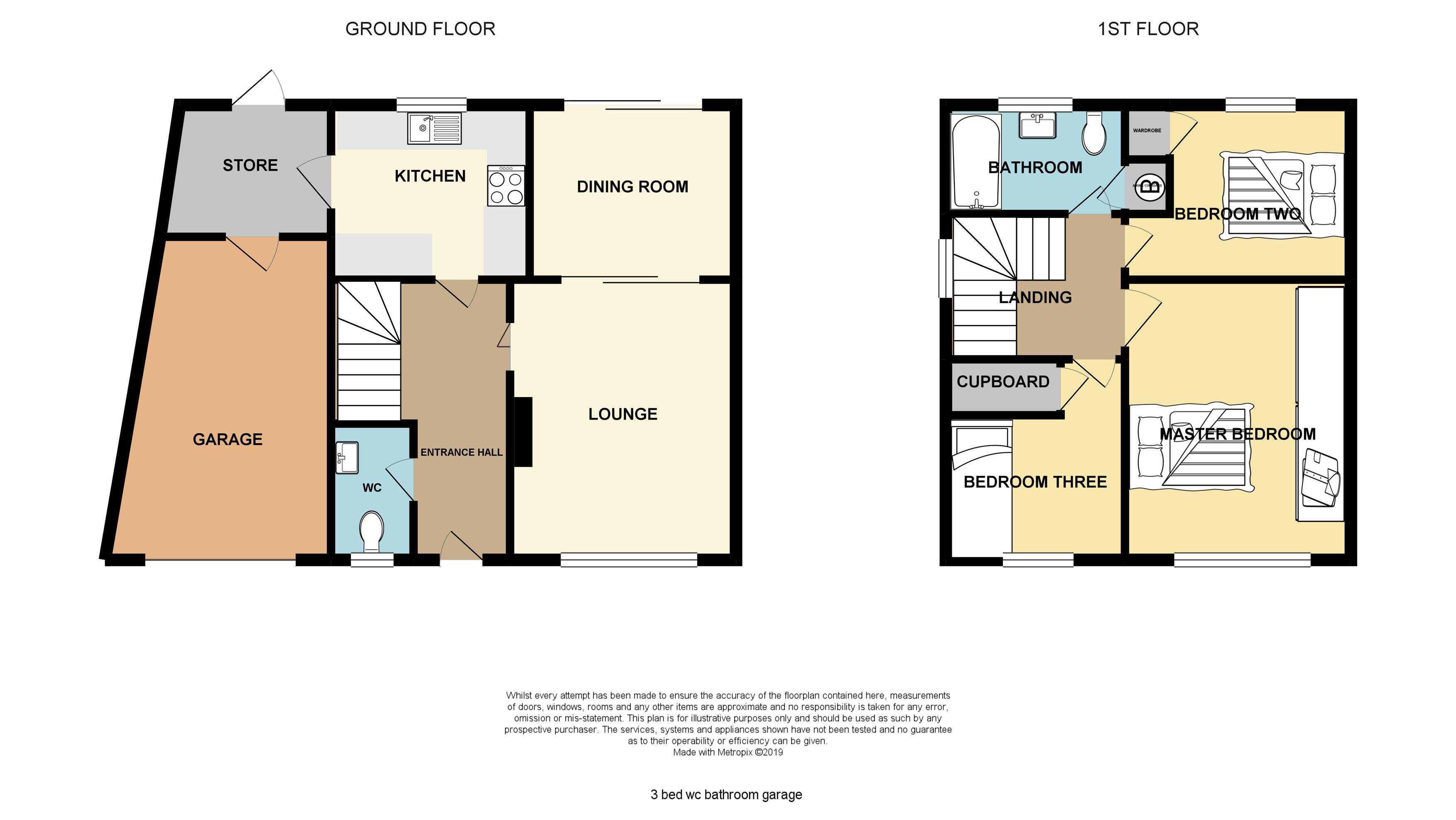 3 Bedrooms Semi-detached house for sale in Laynes Road, Hucclecote, Gloucester GL3