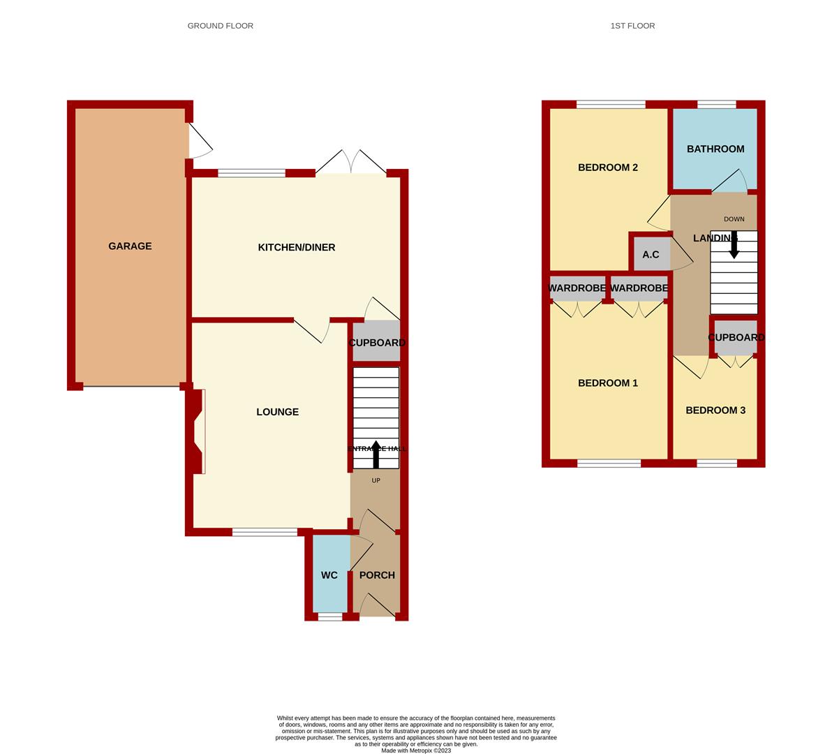 Double View, Cinderford GL14, 3 bedroom semidetached house for sale