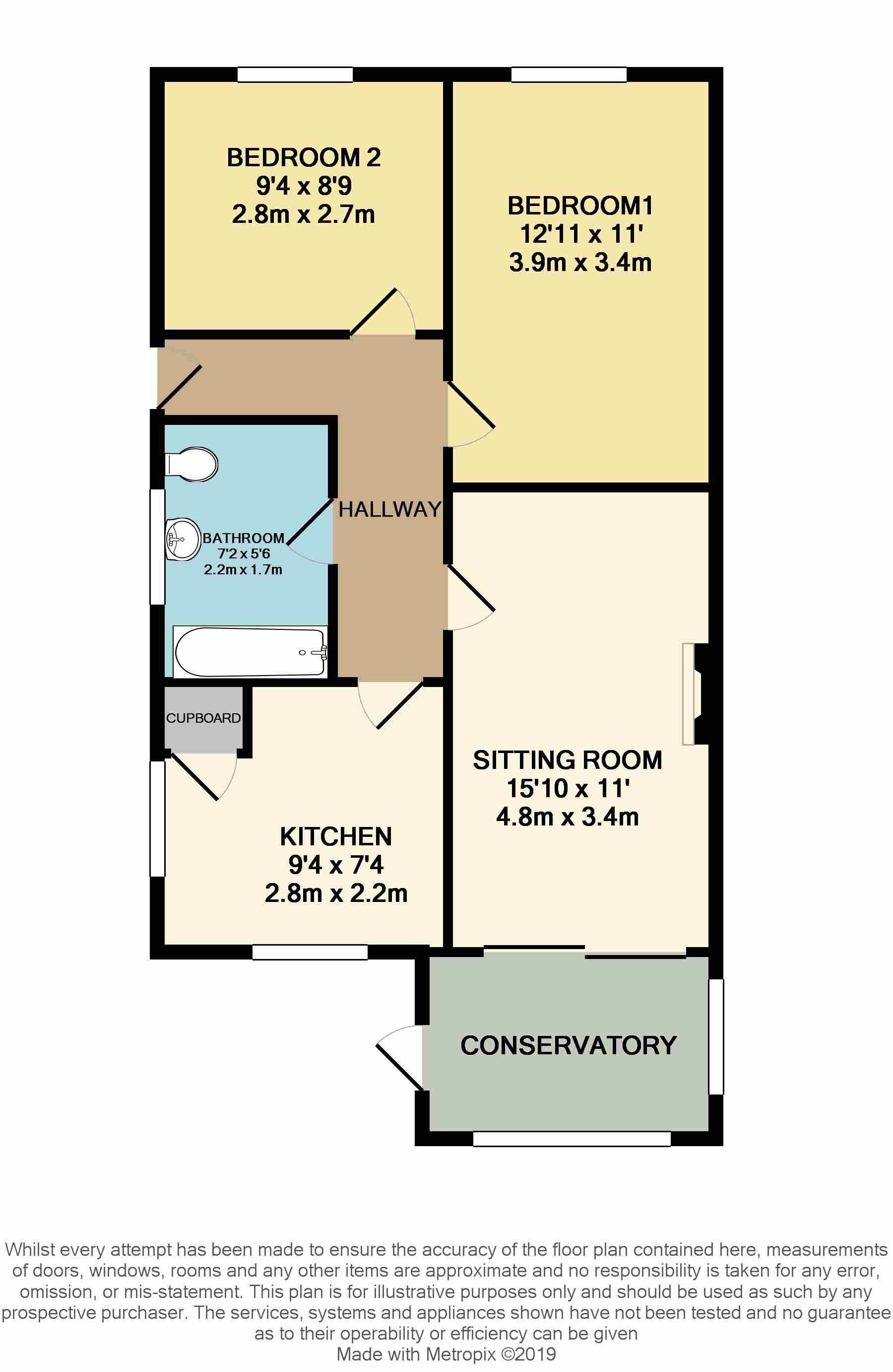 2 Bedrooms Bungalow for sale in Langley Drive, Norton, Malton YO17