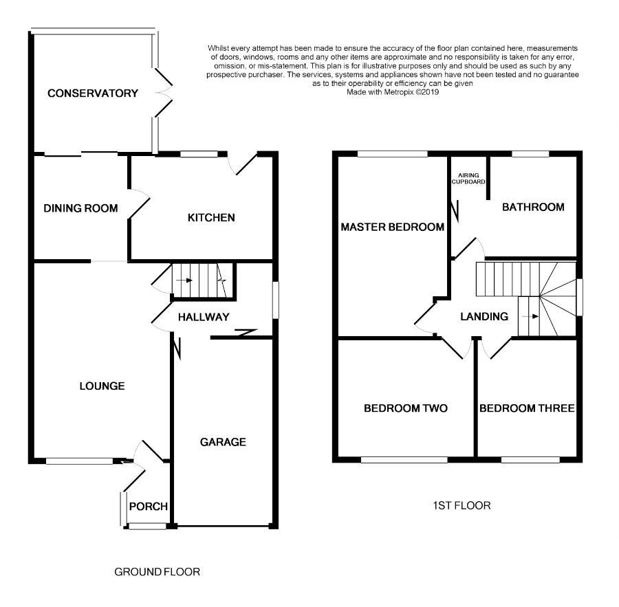 3 Bedrooms Semi-detached house for sale in Churchfield Road, Eccleshall, Stafford ST21