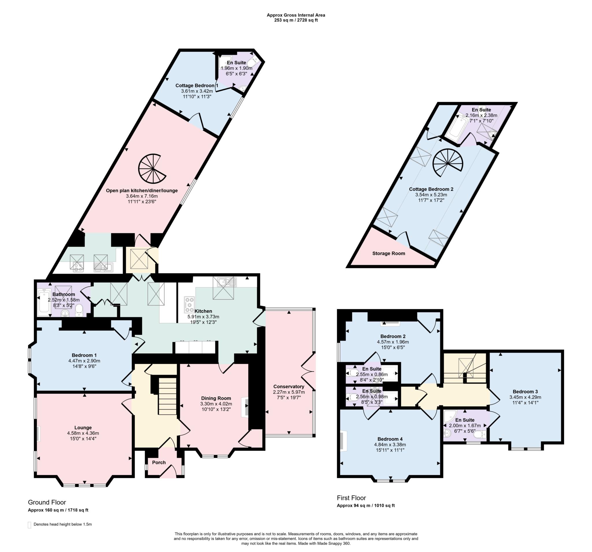 18, Waverley Road, Nairn floorplan