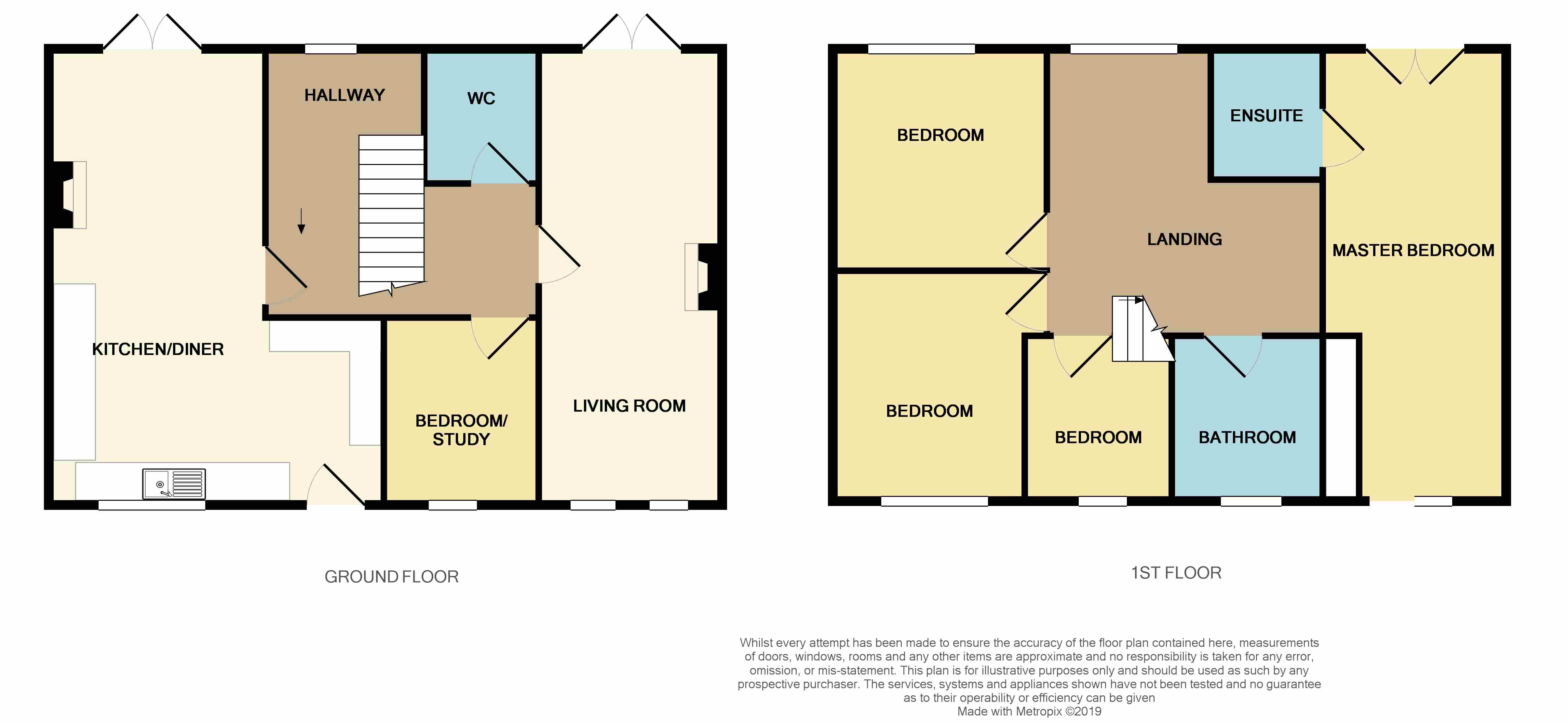 5 Bedrooms Semi-detached house for sale in Caerwent, Caldicot NP26
