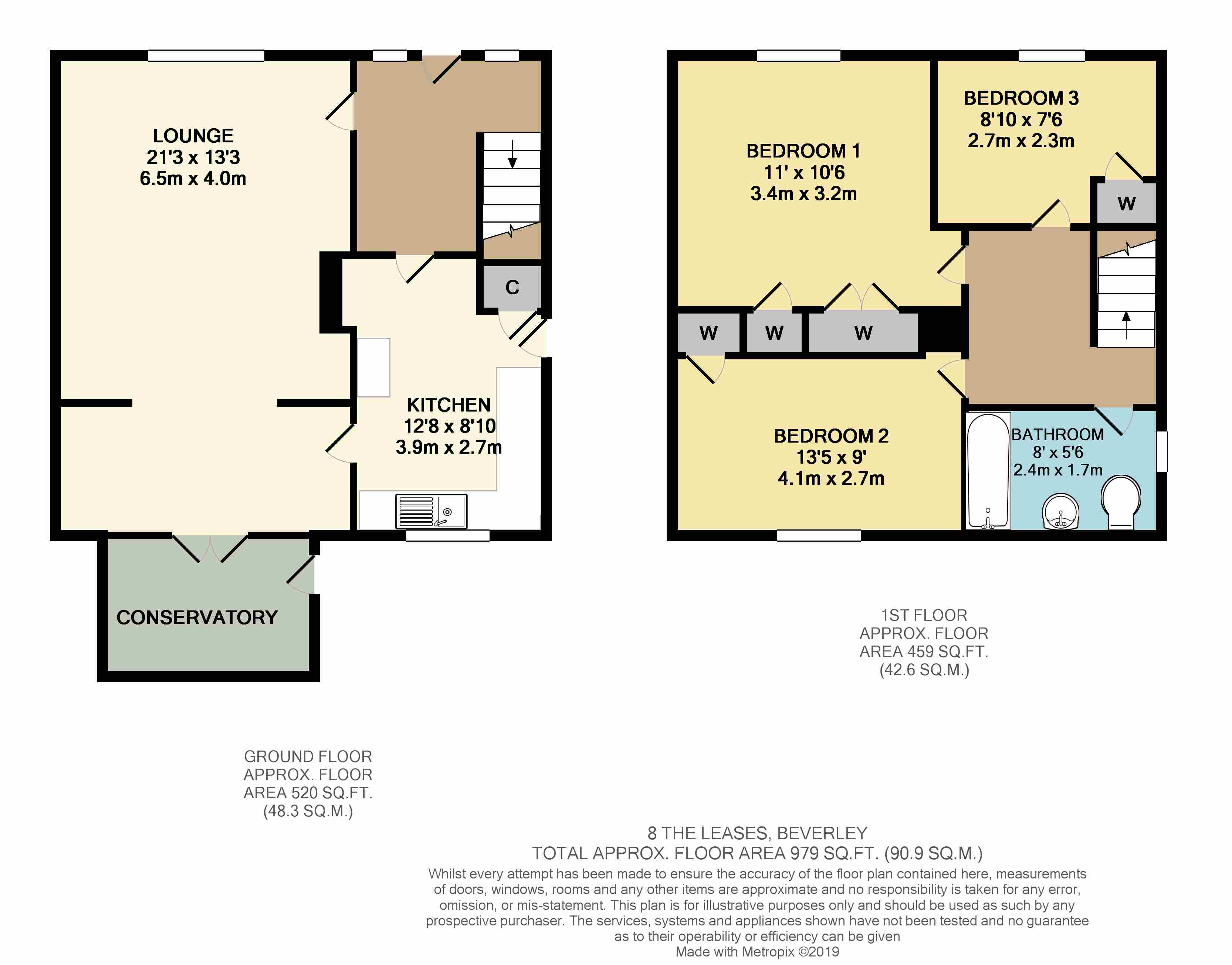 3 Bedrooms Semi-detached house for sale in The Leases, Beverley, East Yorkshire HU17