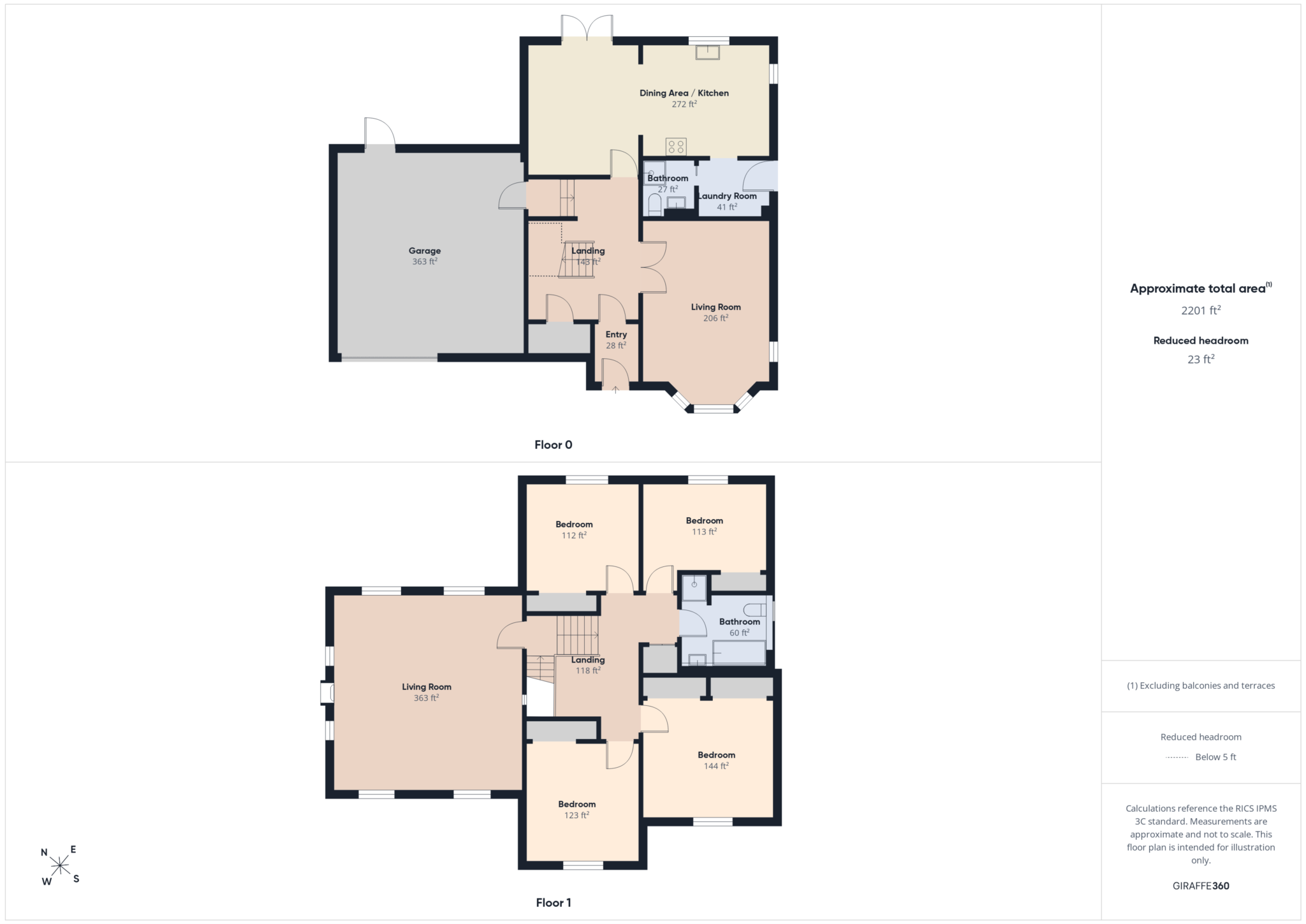Milnholm Manor, Falkirk floorplan
