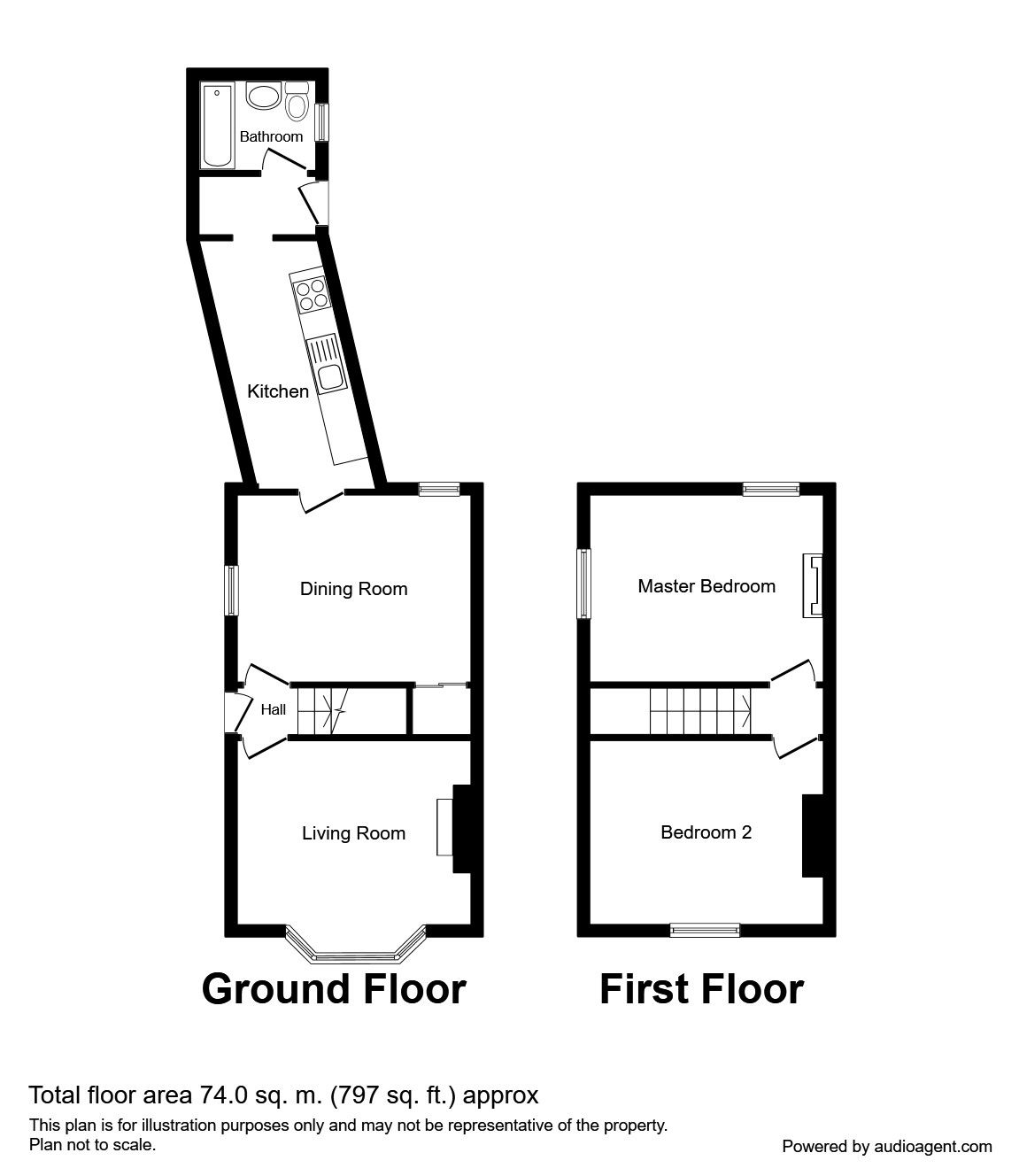 2 Bedrooms Terraced house for sale in Ramsey Street, Fenton, Stoke-On-Trent ST4