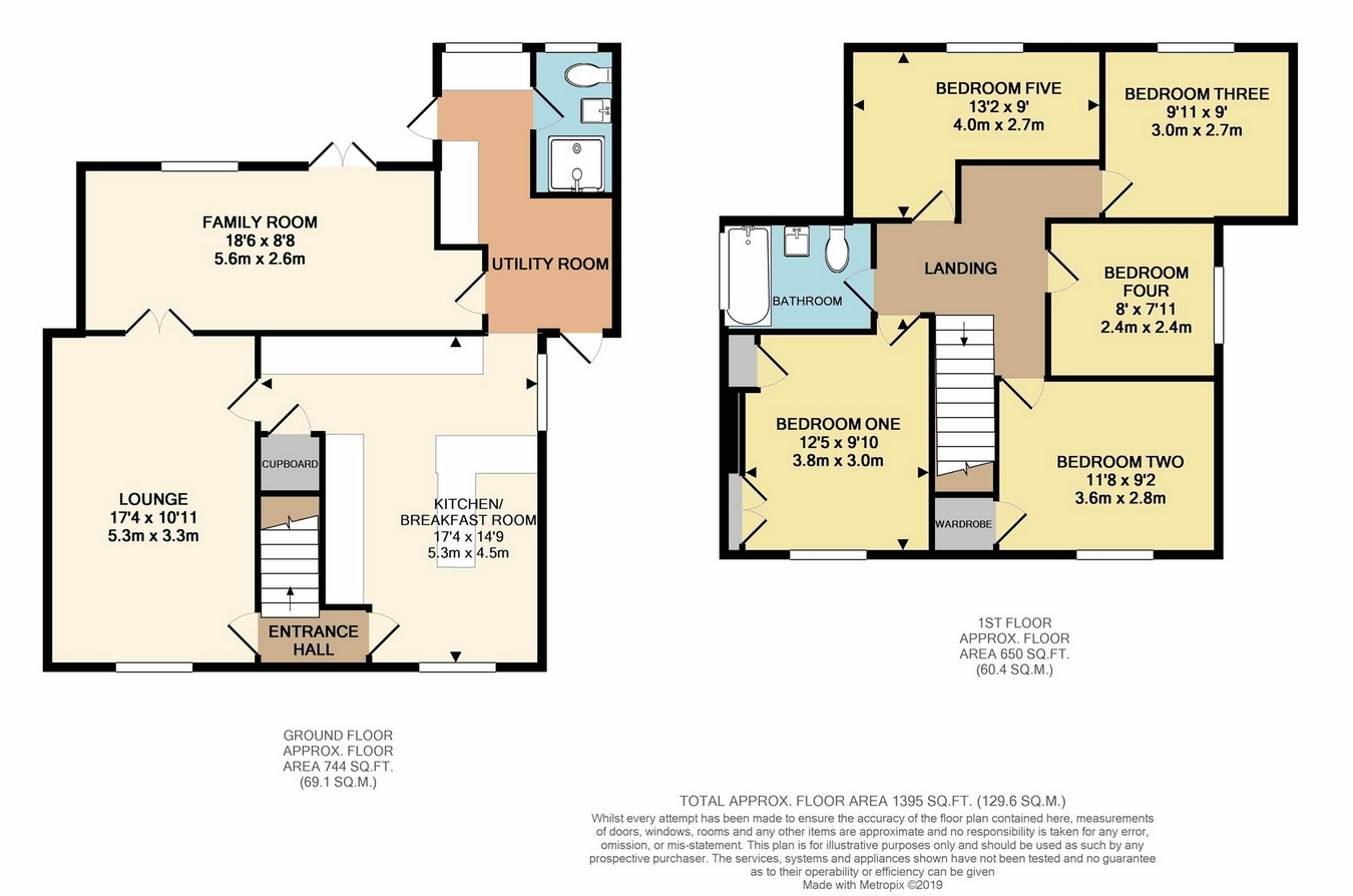 5 Bedrooms End terrace house for sale in Elysian Gardens, Tollesbury, Maldon, Essex CM9